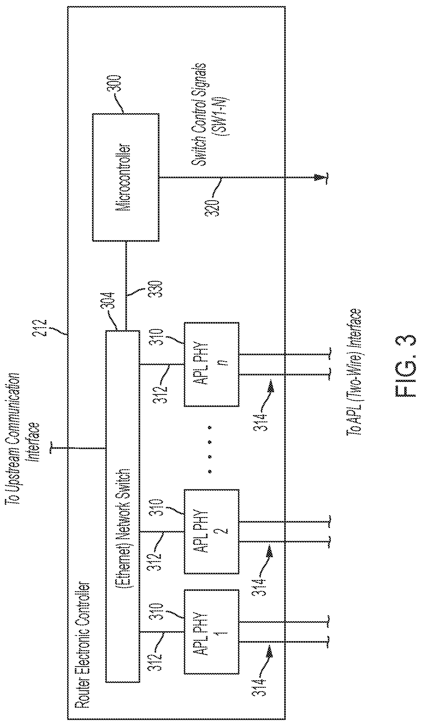 Patent US12316469 Figure 3 – Secondary control for de-energizing safety field devices with digital protocols