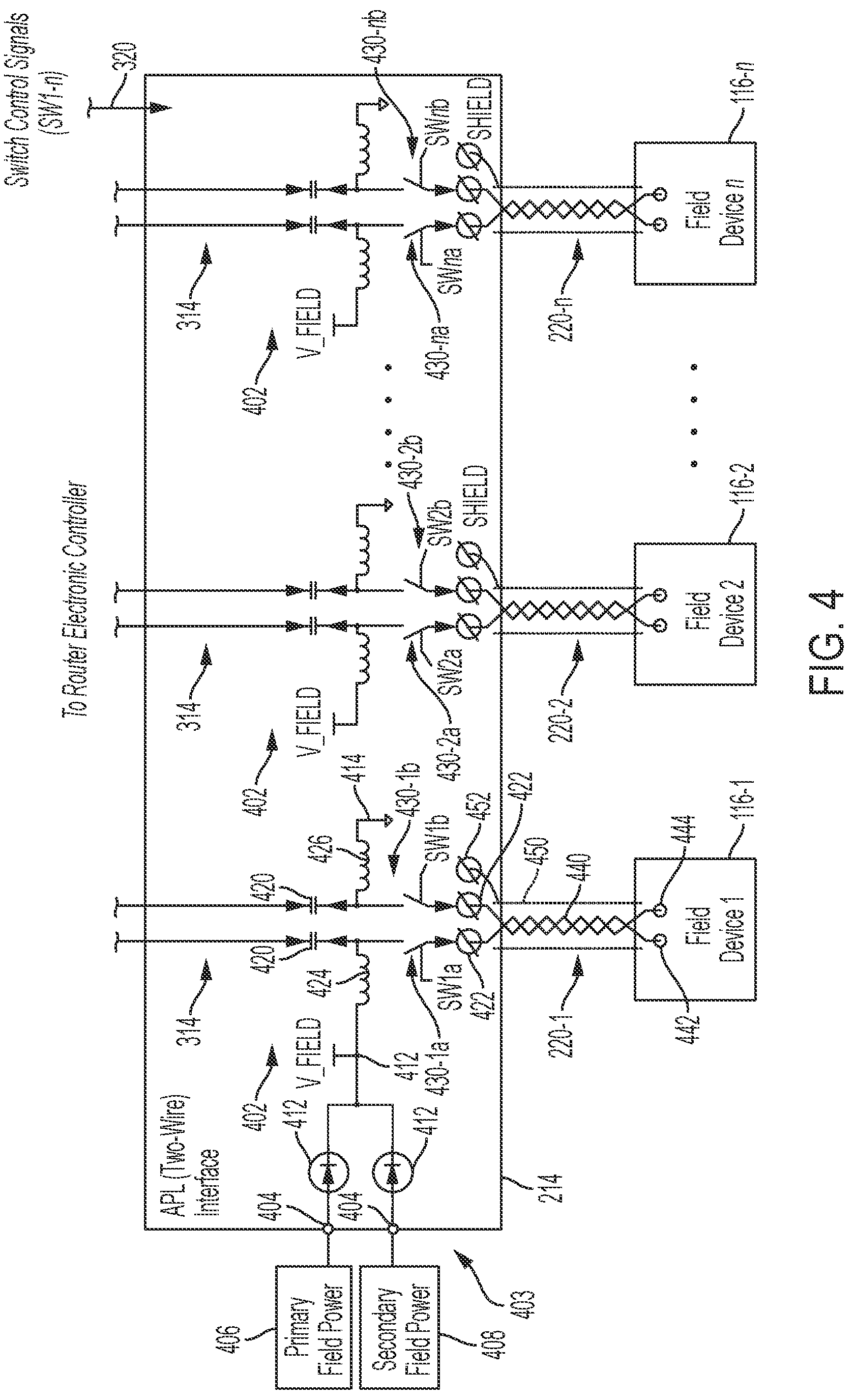 Patent US12316469 Figure 4 – Secondary control for de-energizing safety field devices with digital protocols