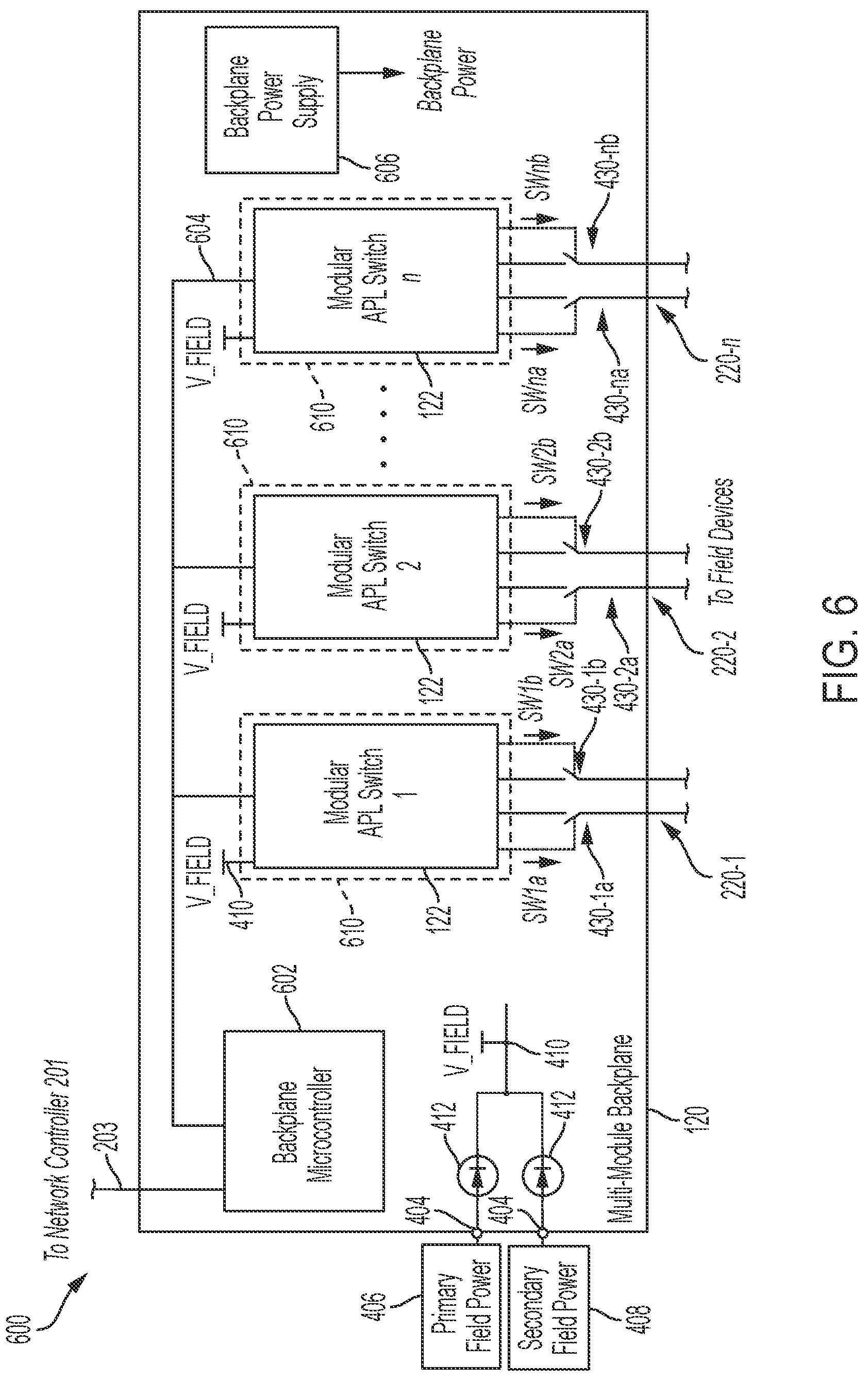 Patent US12316469 Figure 6 – Secondary control for de-energizing safety field devices with digital protocols