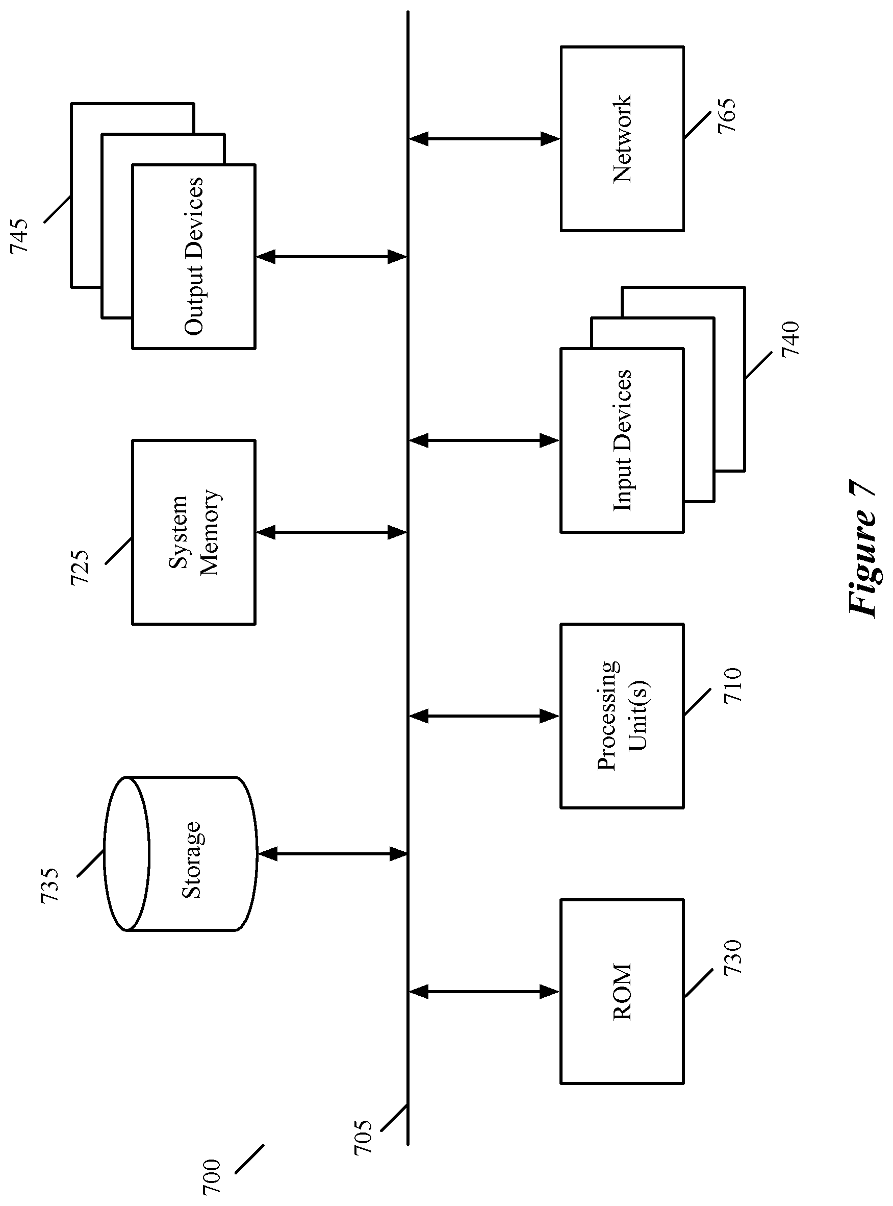 Patent US12316471 Figure 7 – Distributing multicast receiver information across multi-tier edge gateways