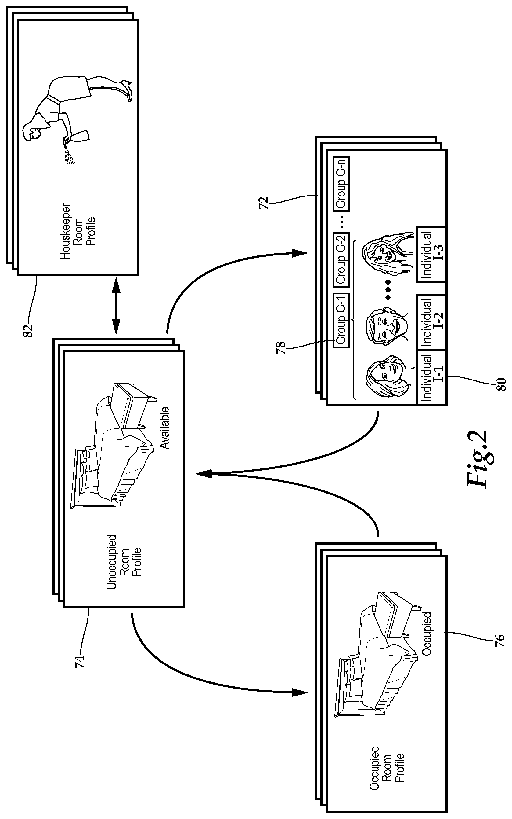 Patent US12316472 Figure 3 – Hospitality property management tool and system and method for use of same