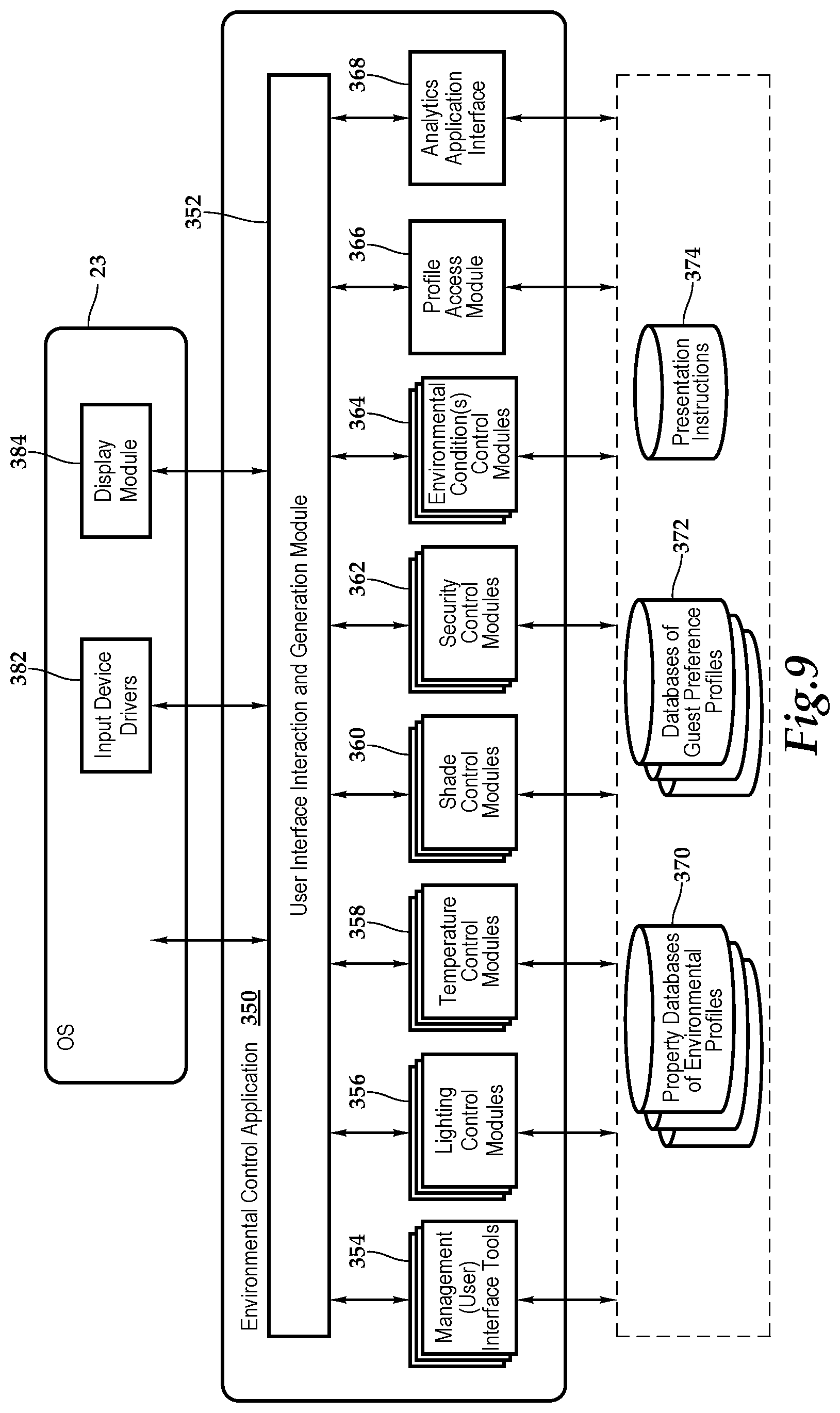 Patent US12316472 Figure 8 – Hospitality property management tool and system and method for use of same