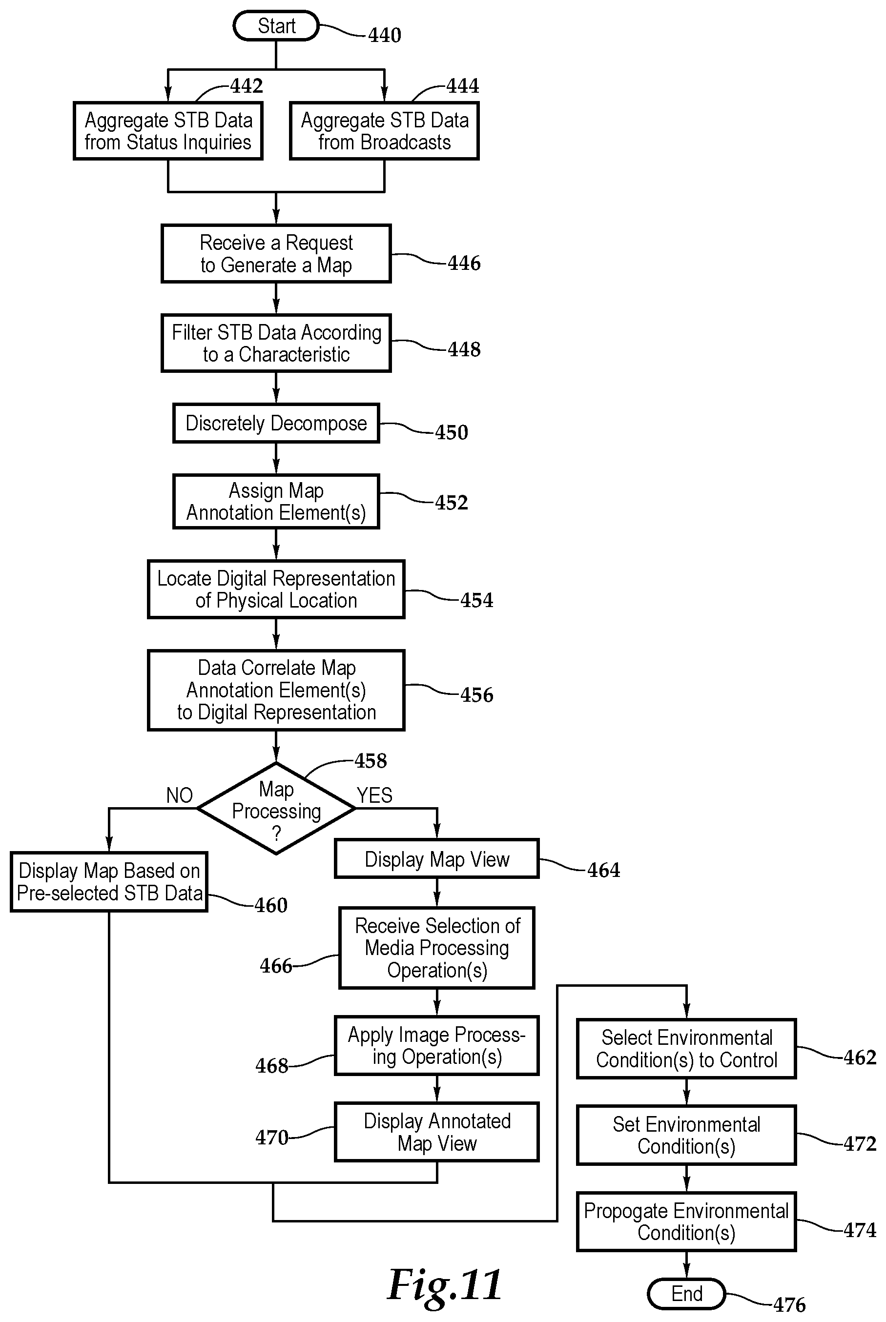 Patent US12316472 Figure 10 – Hospitality property management tool and system and method for use of same