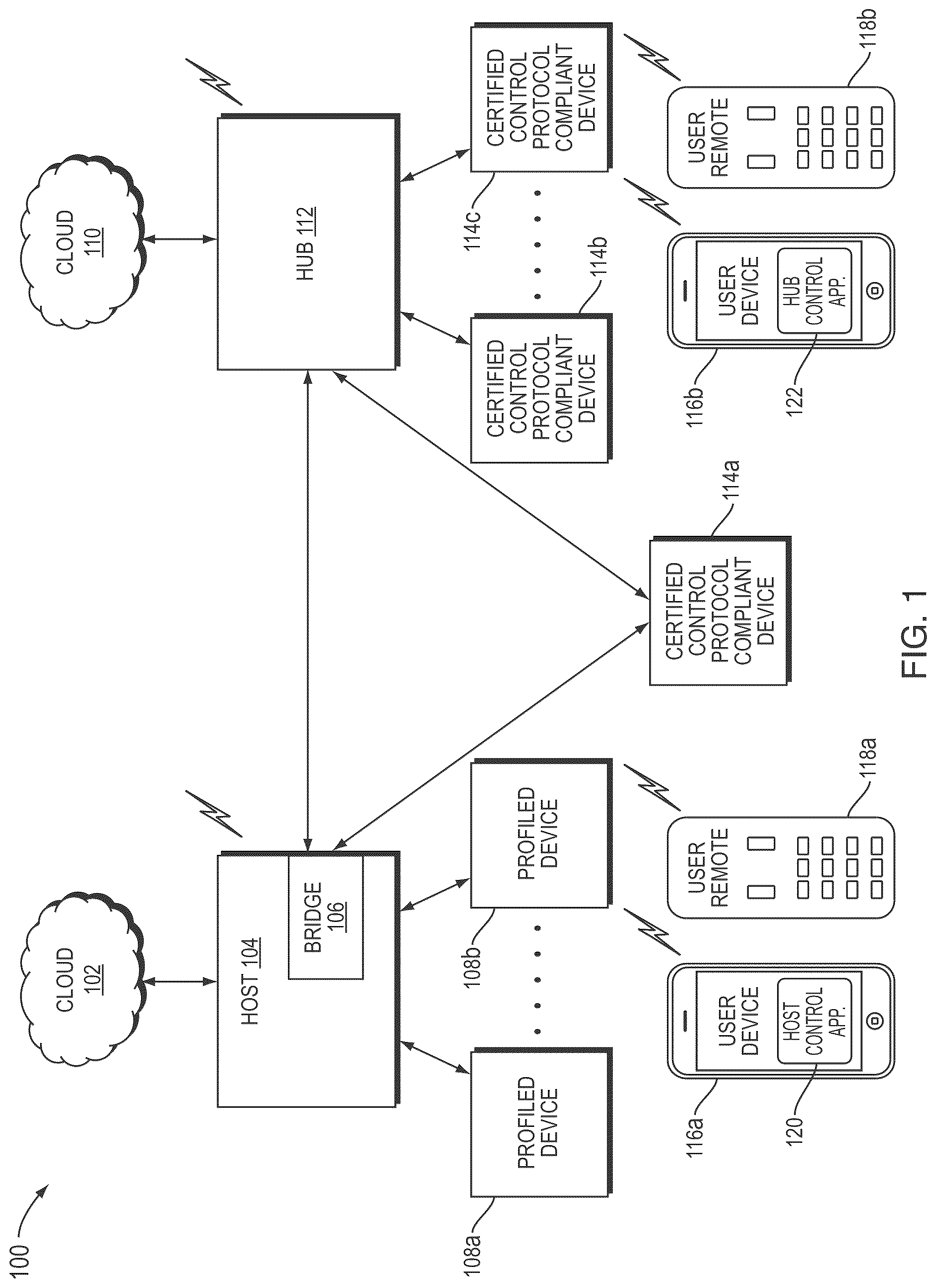 Patent US12316473 — Multi-role devices for automation environments — Figure 1