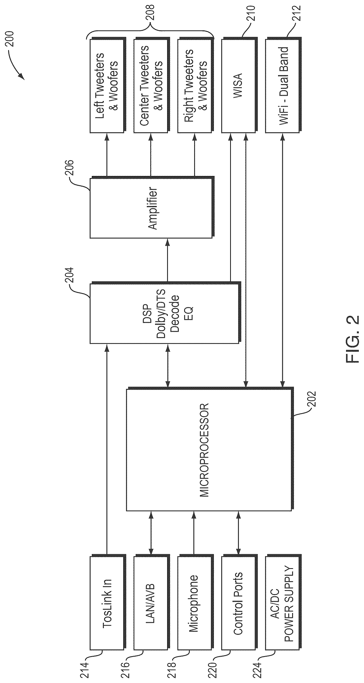 Patent US12316473 Figure 2 – Multi-role devices for automation environments
