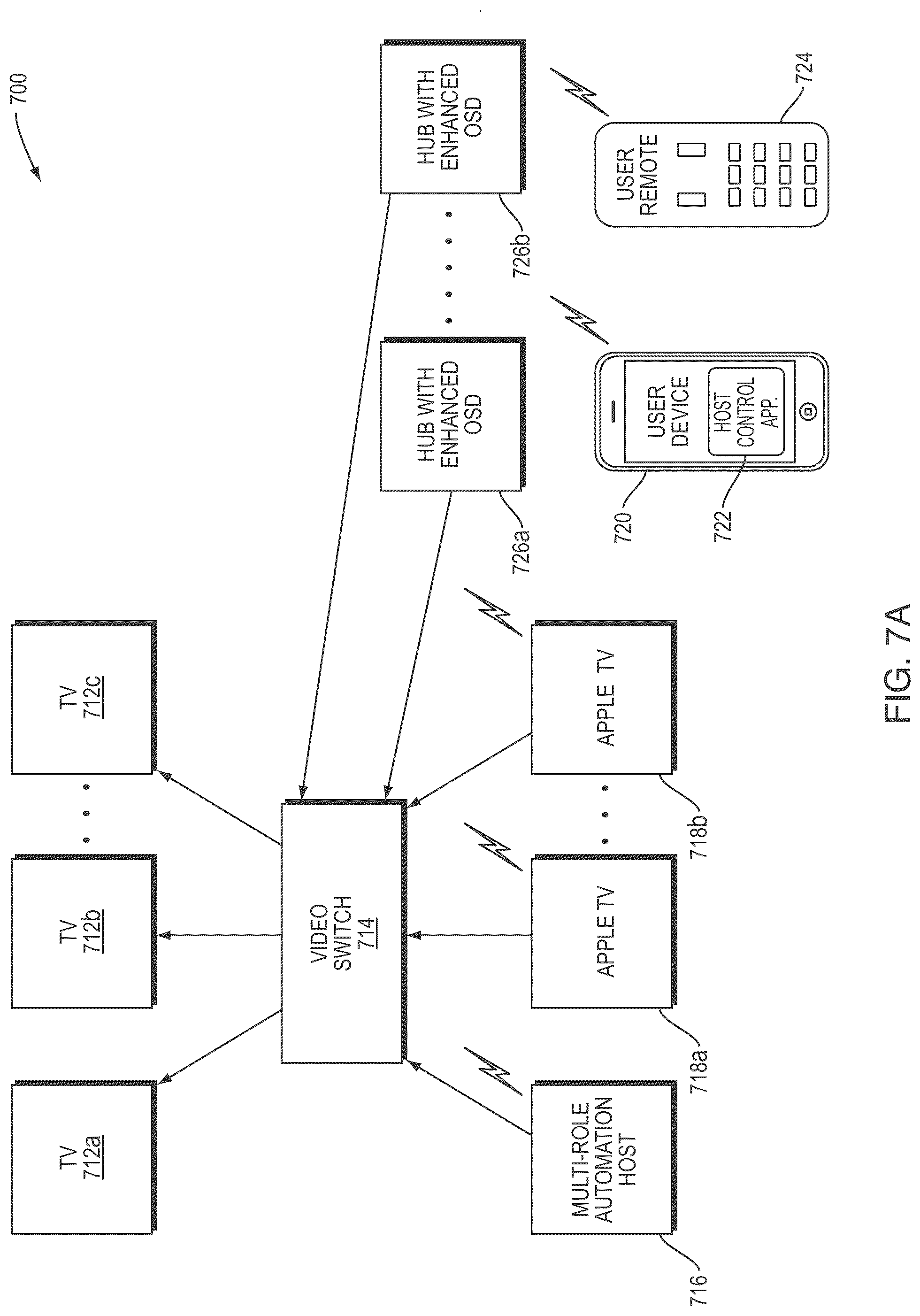 Patent US12316473 Figure 11 – Multi-role devices for automation environments