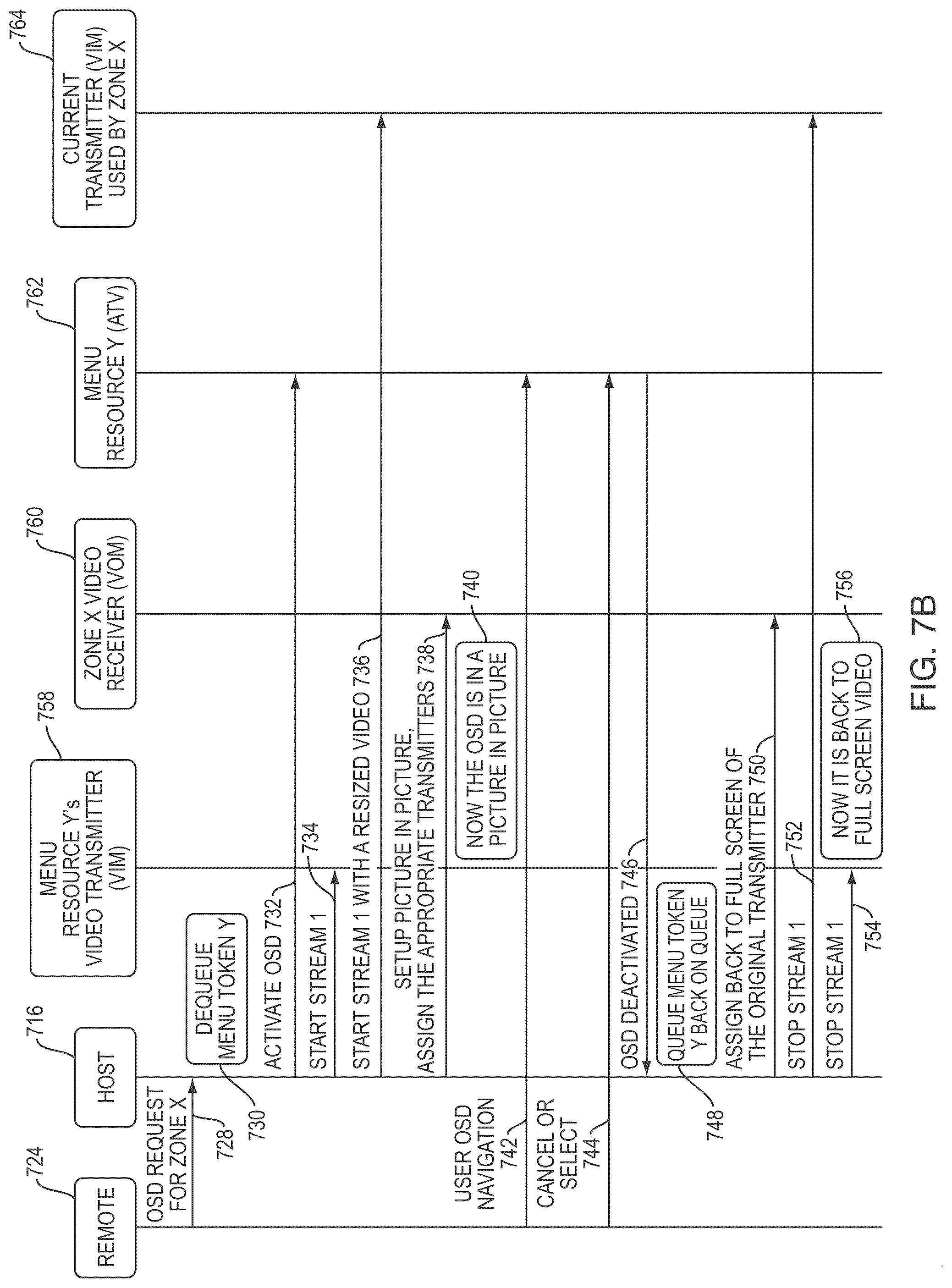 Patent US12316473 Figure 12 – Multi-role devices for automation environments