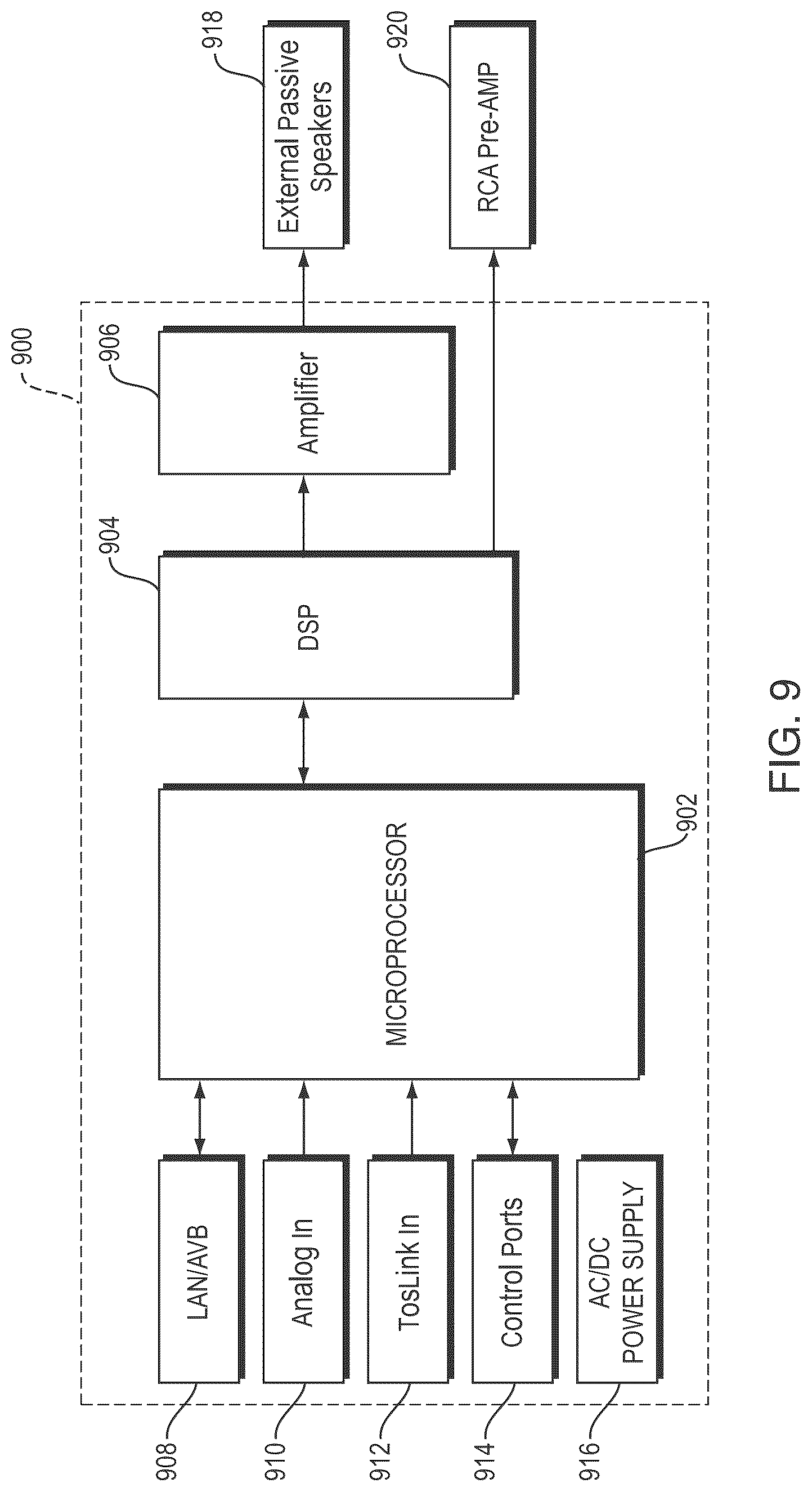 Patent US12316473 Figure 14 – Multi-role devices for automation environments