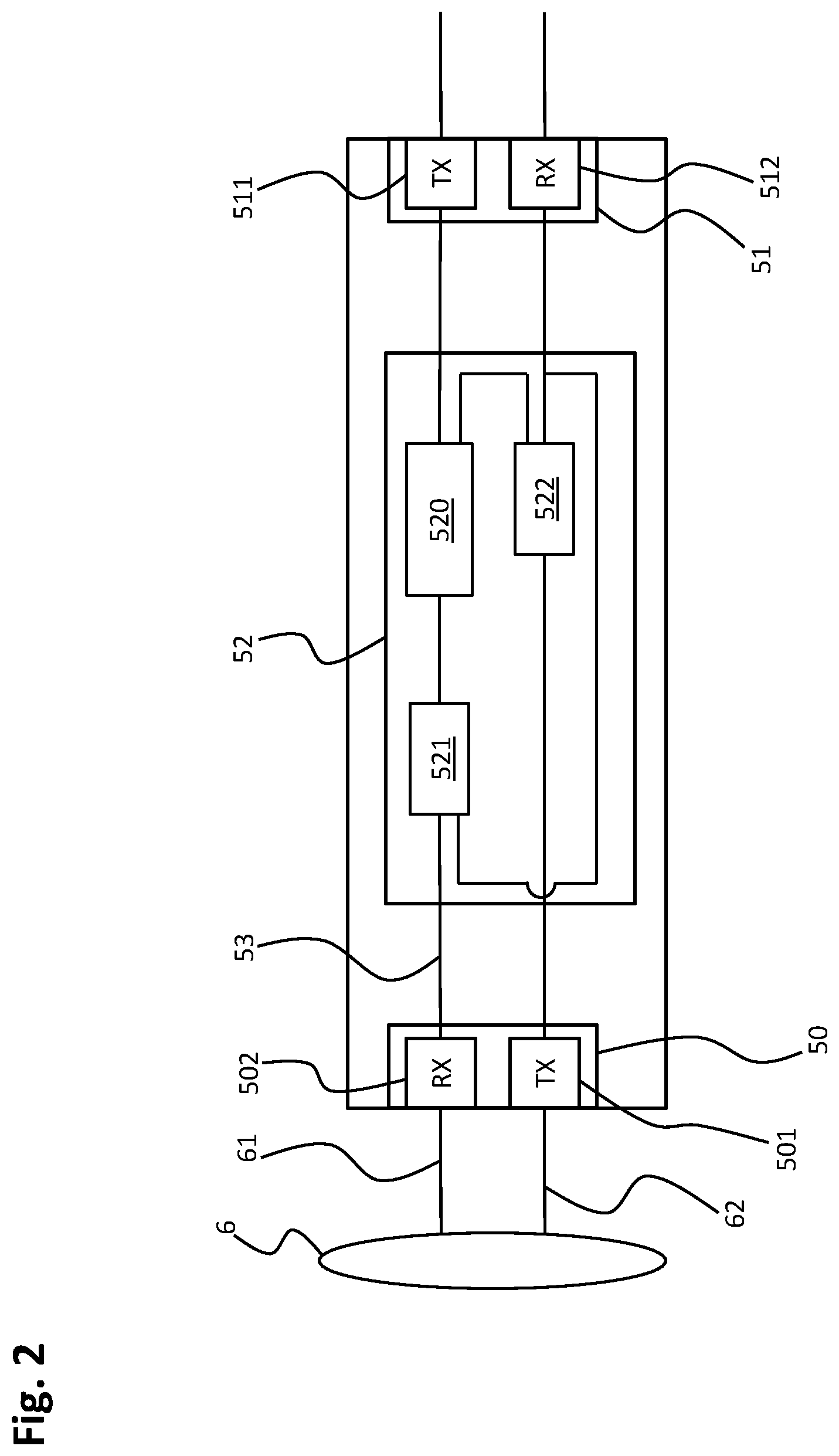Patent US12316474 Figure 2 – Automation system having a subscriber structure, distributor and method for telegram transmission