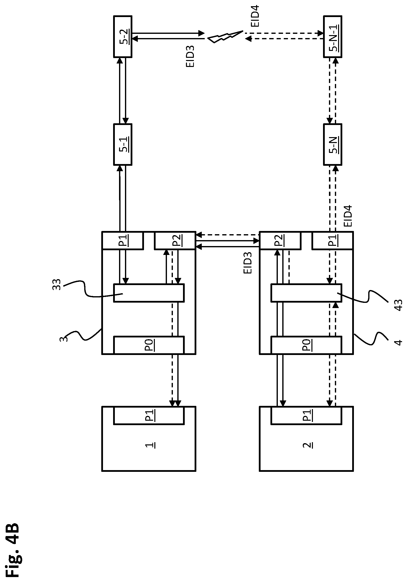 Patent US12316474 Figure 6 – Automation system having a subscriber structure, distributor and method for telegram transmission