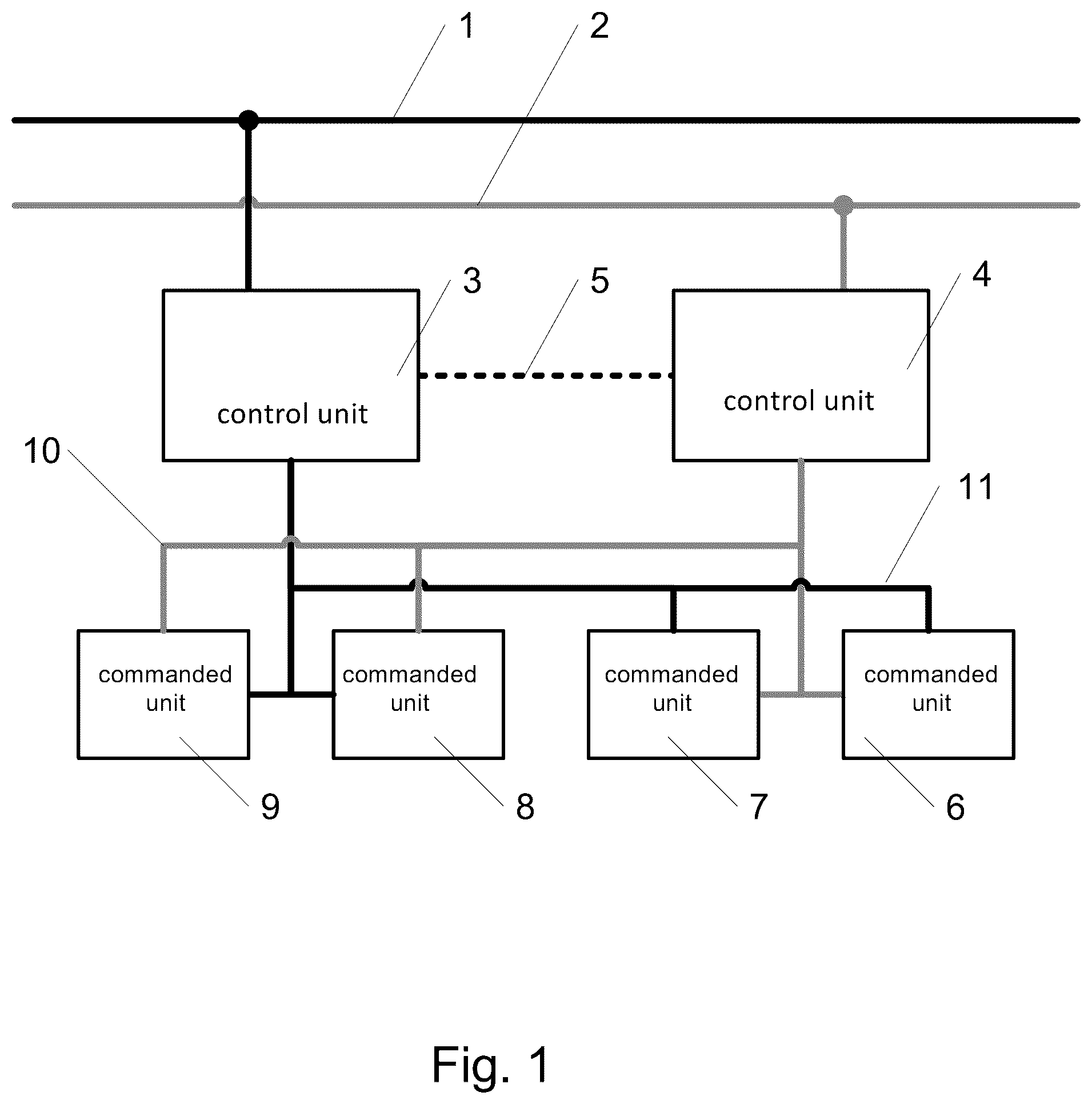 Patent US12316475 Figure 1 – Apparatus and a method for providing a redundant communication within a vehicle architecture and a corresponding control architecture