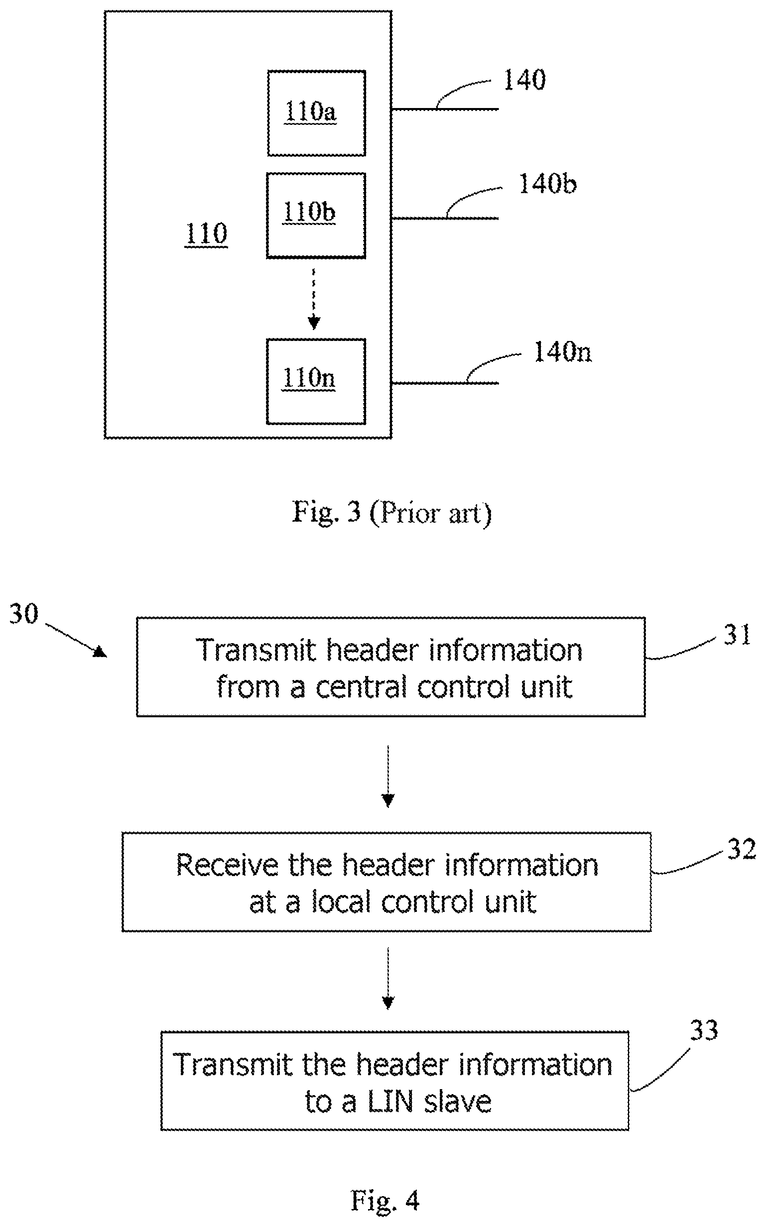 Patent US12316476 Figure 2 – LIN bus via backbone bus tunneling