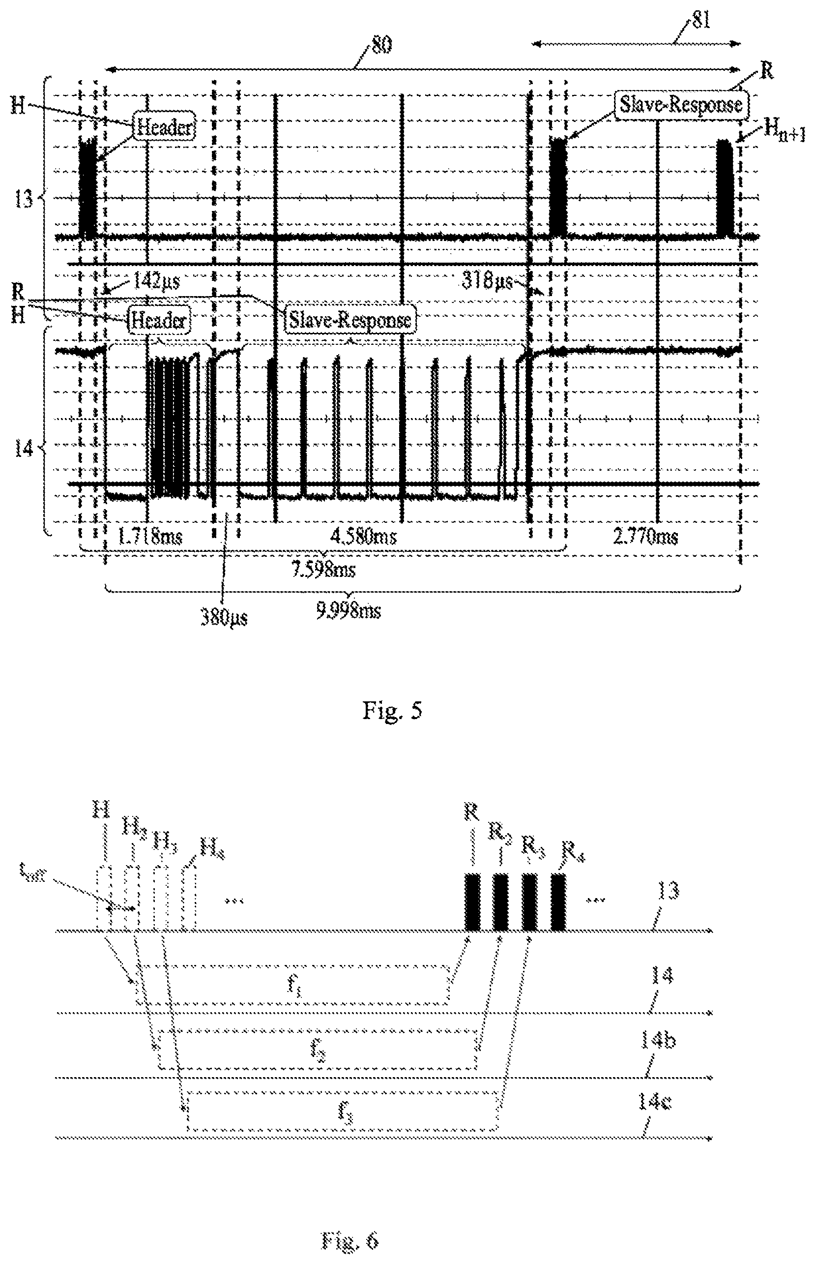 Patent US12316476 Figure 3 – LIN bus via backbone bus tunneling