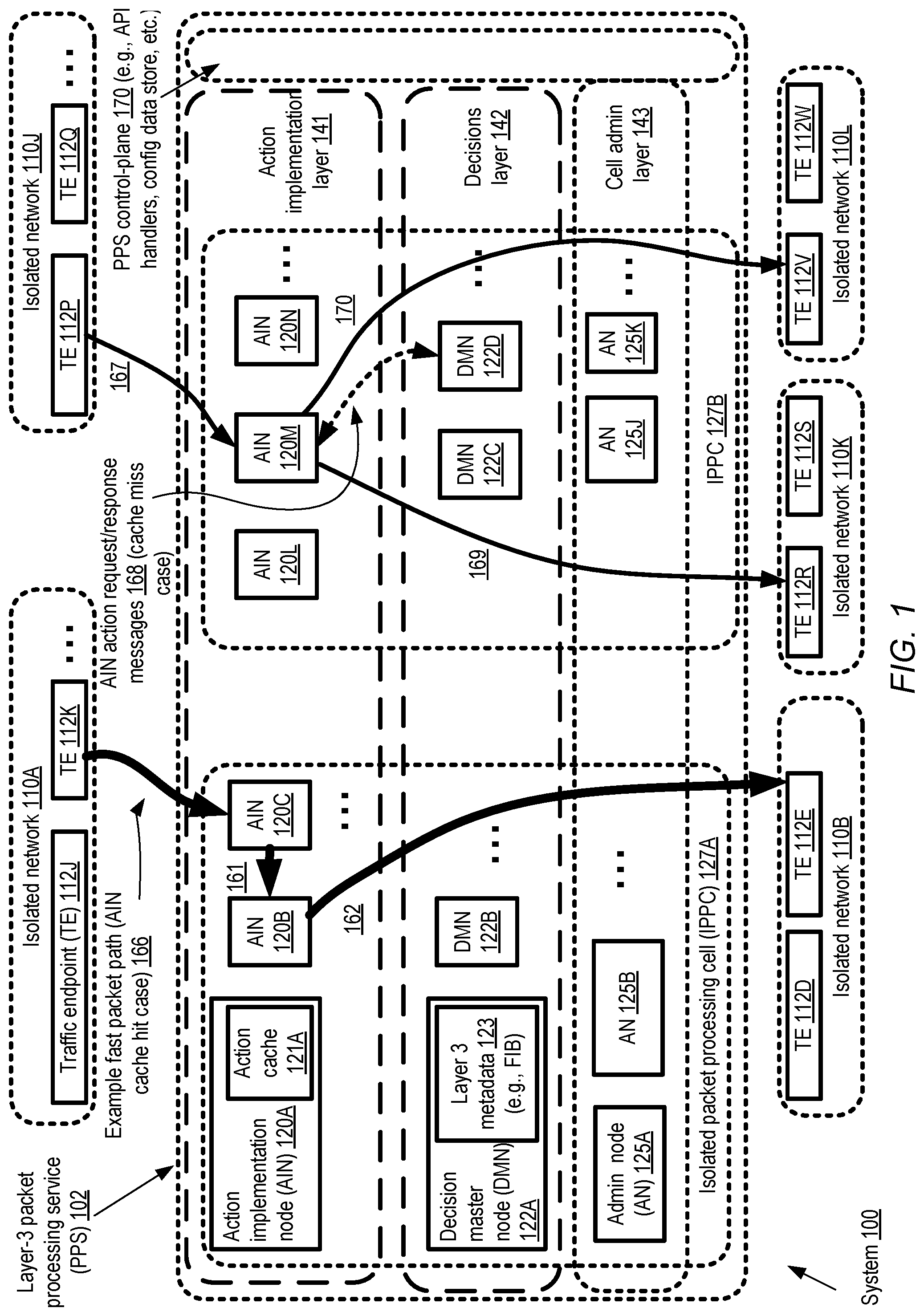 Patent US12316477 Figure 1 – Virtual traffic hub management