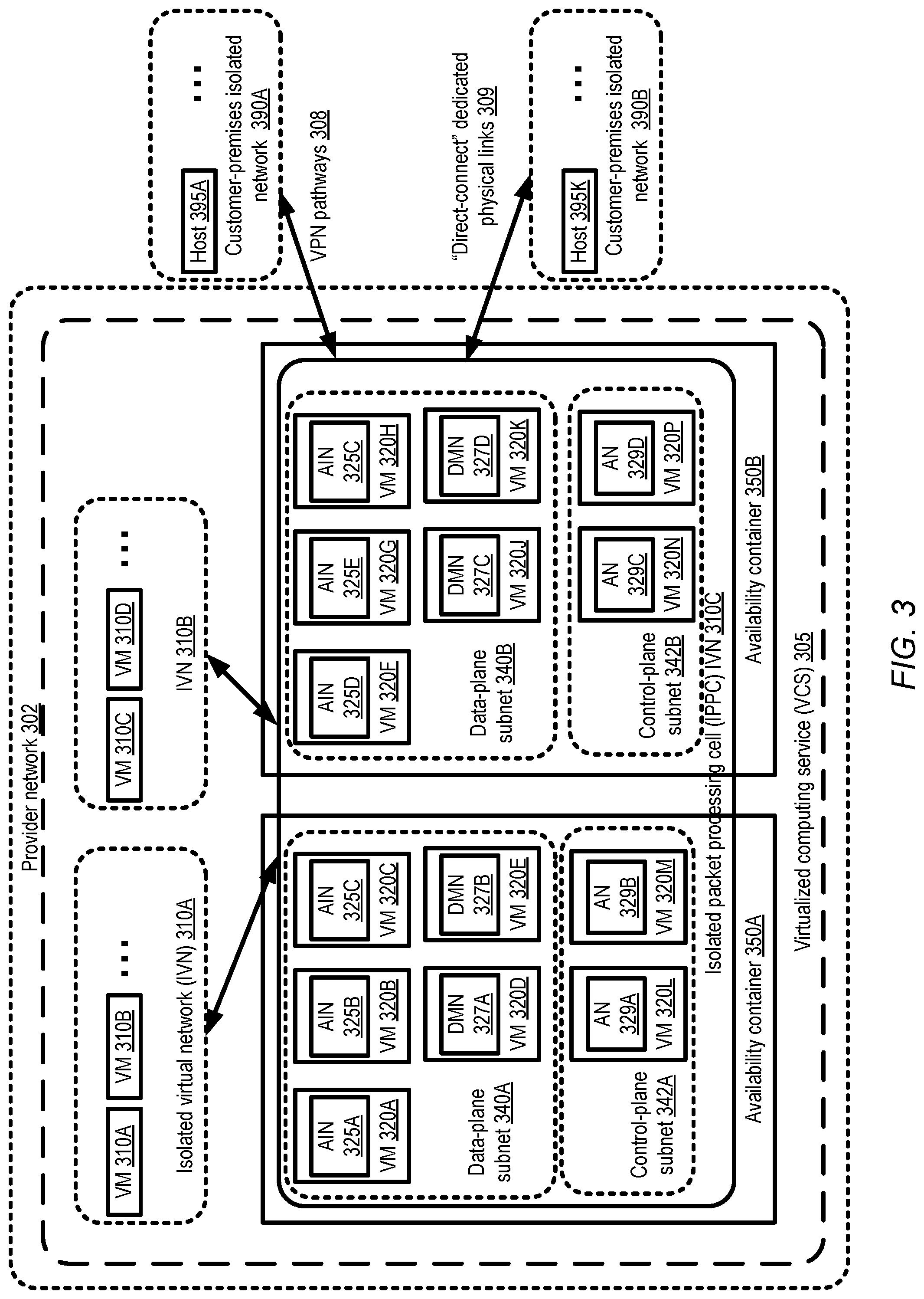 Patent US12316477 Figure 3 – Virtual traffic hub management