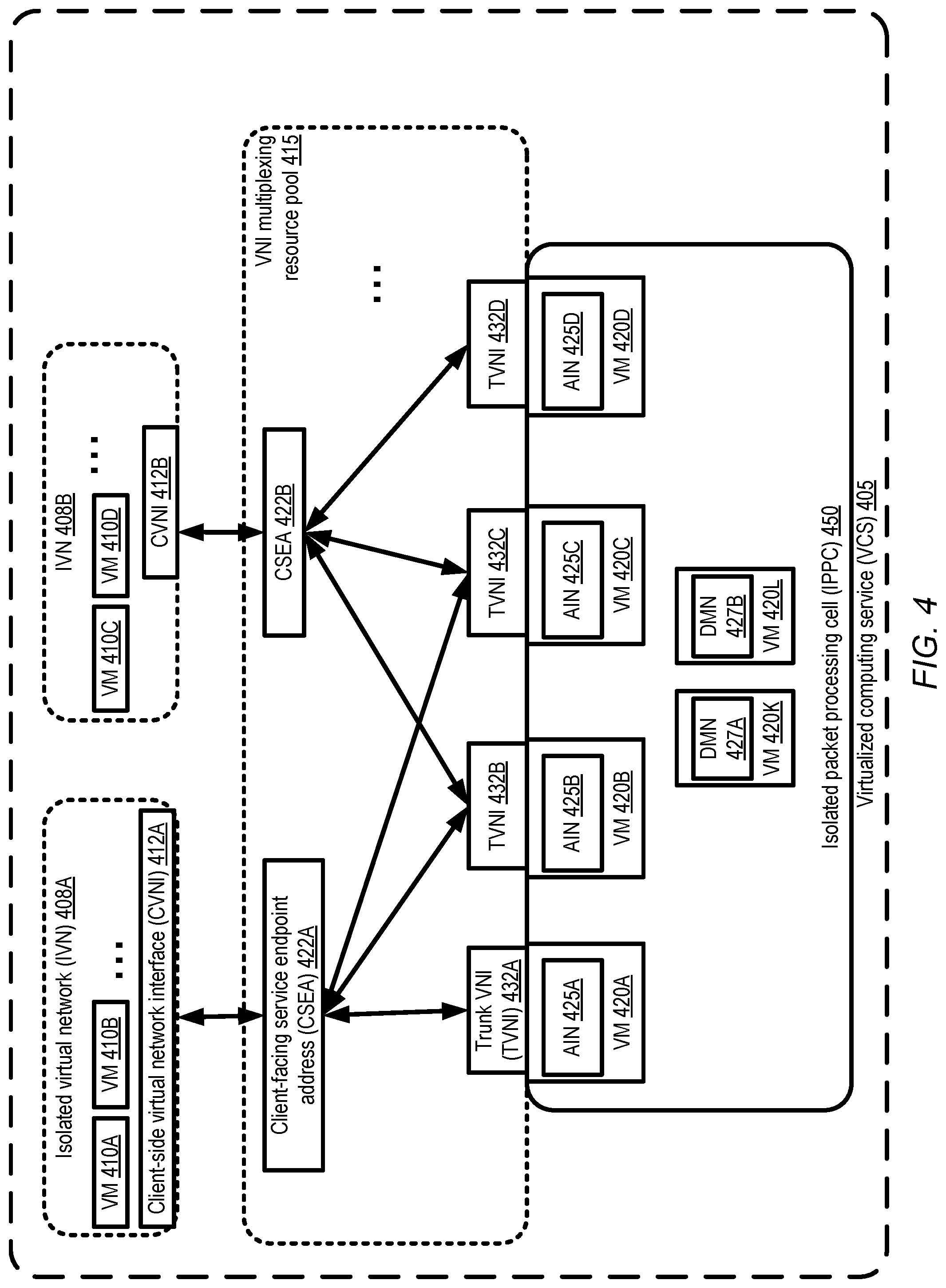 Patent US12316477 Figure 4 – Virtual traffic hub management