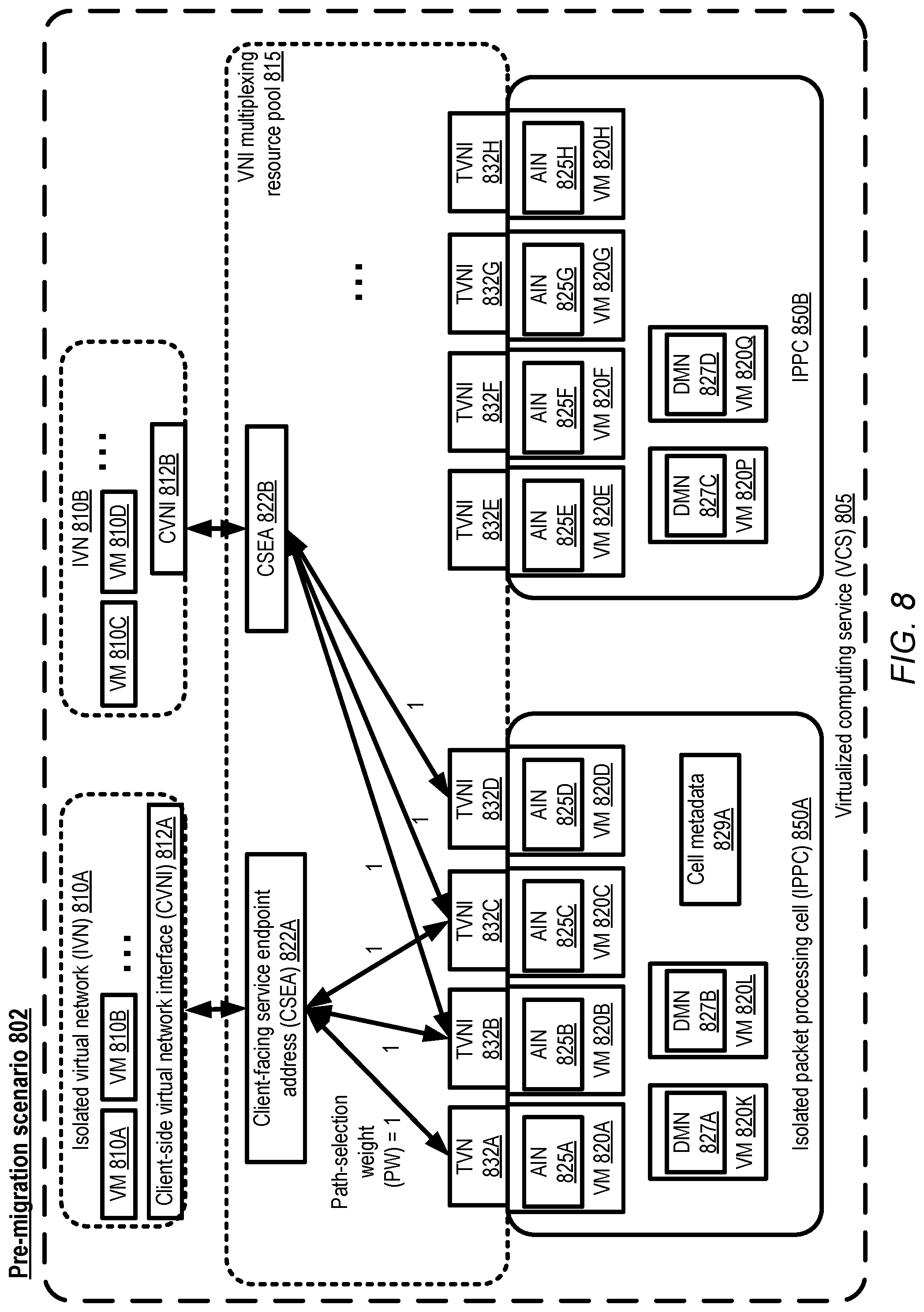 Patent US12316477 Figure 8 – Virtual traffic hub management
