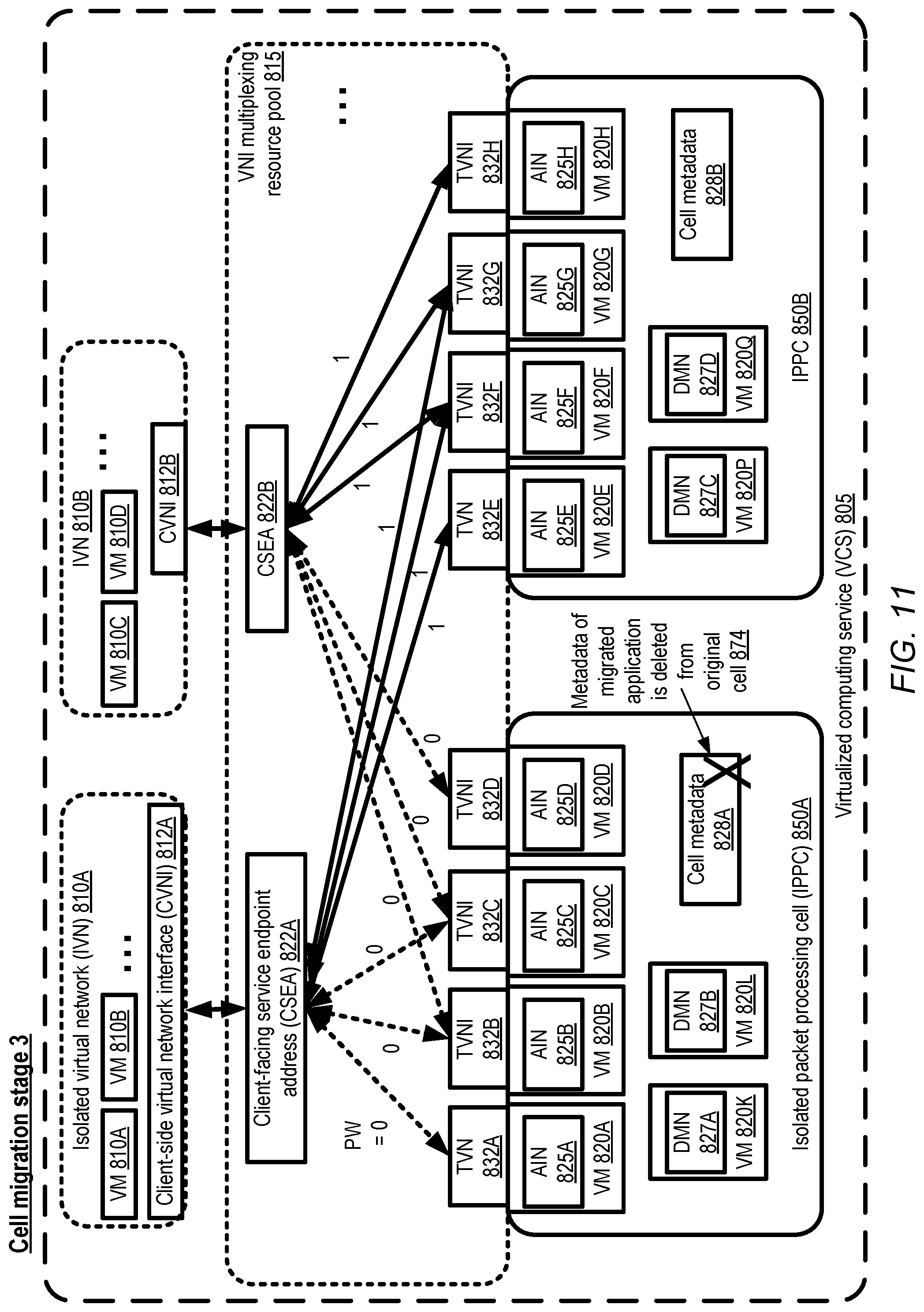 Patent US12316477 Figure 11 – Virtual traffic hub management