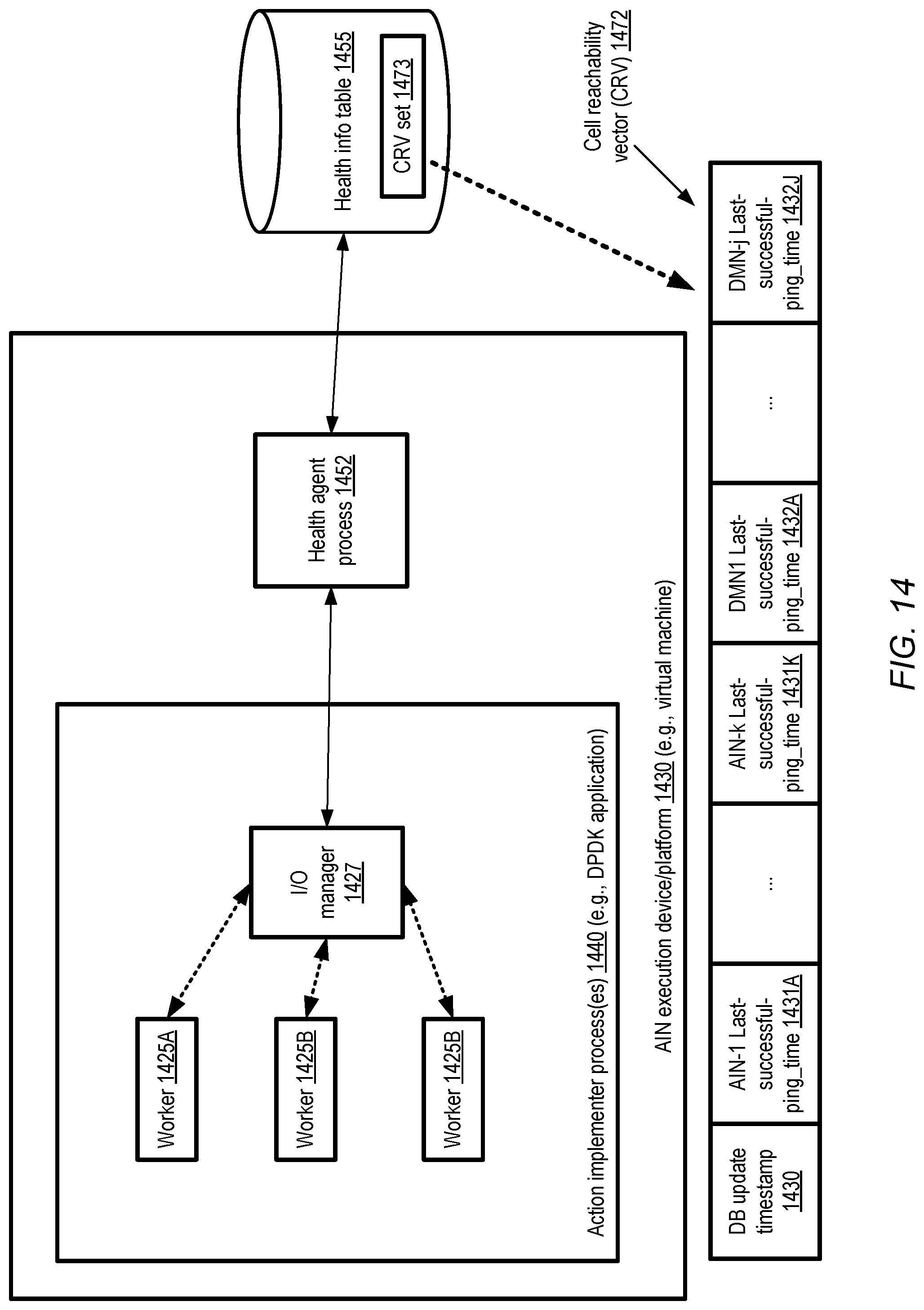 Patent US12316477 Figure 14 – Virtual traffic hub management