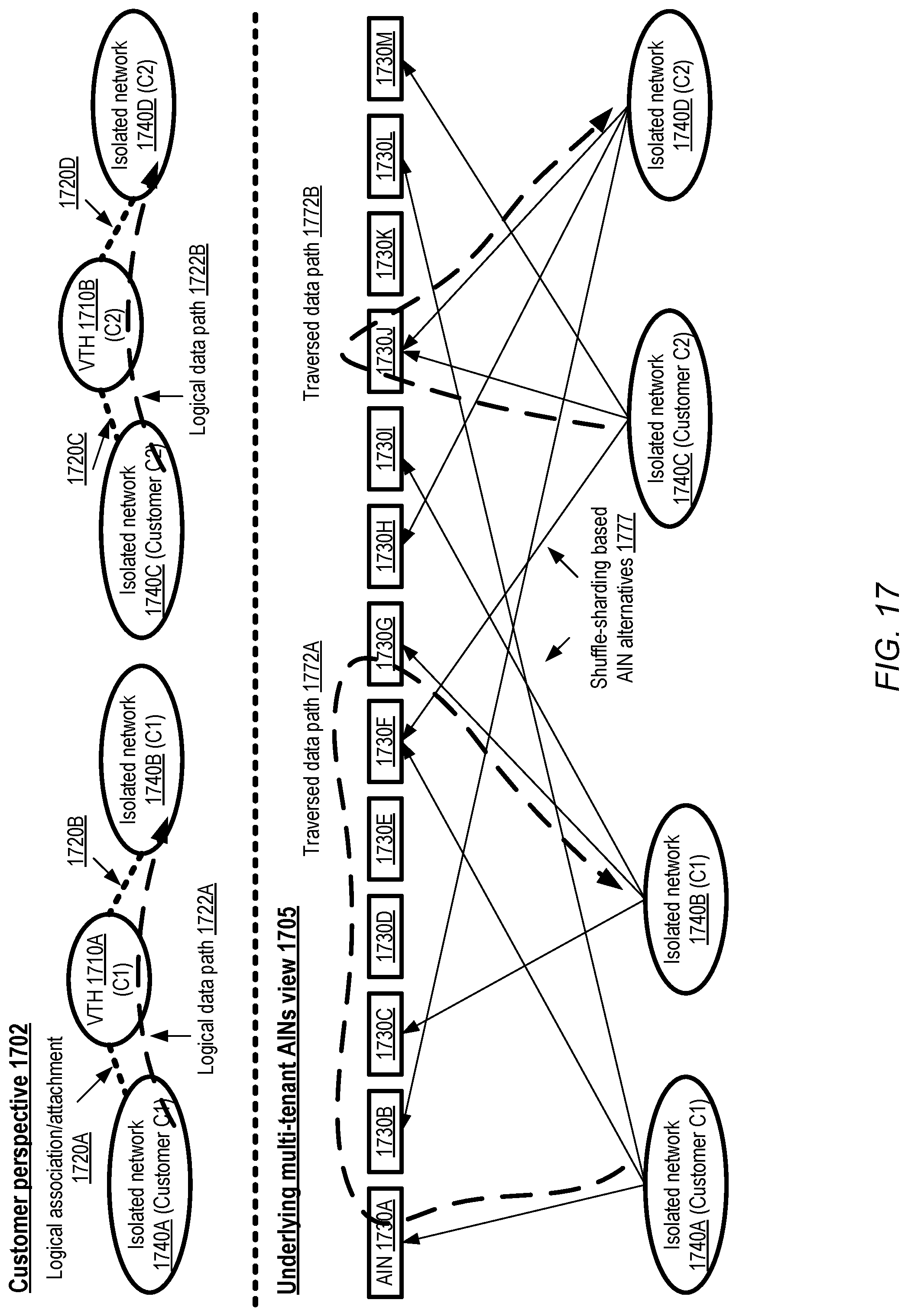 Patent US12316477 Figure 17 – Virtual traffic hub management