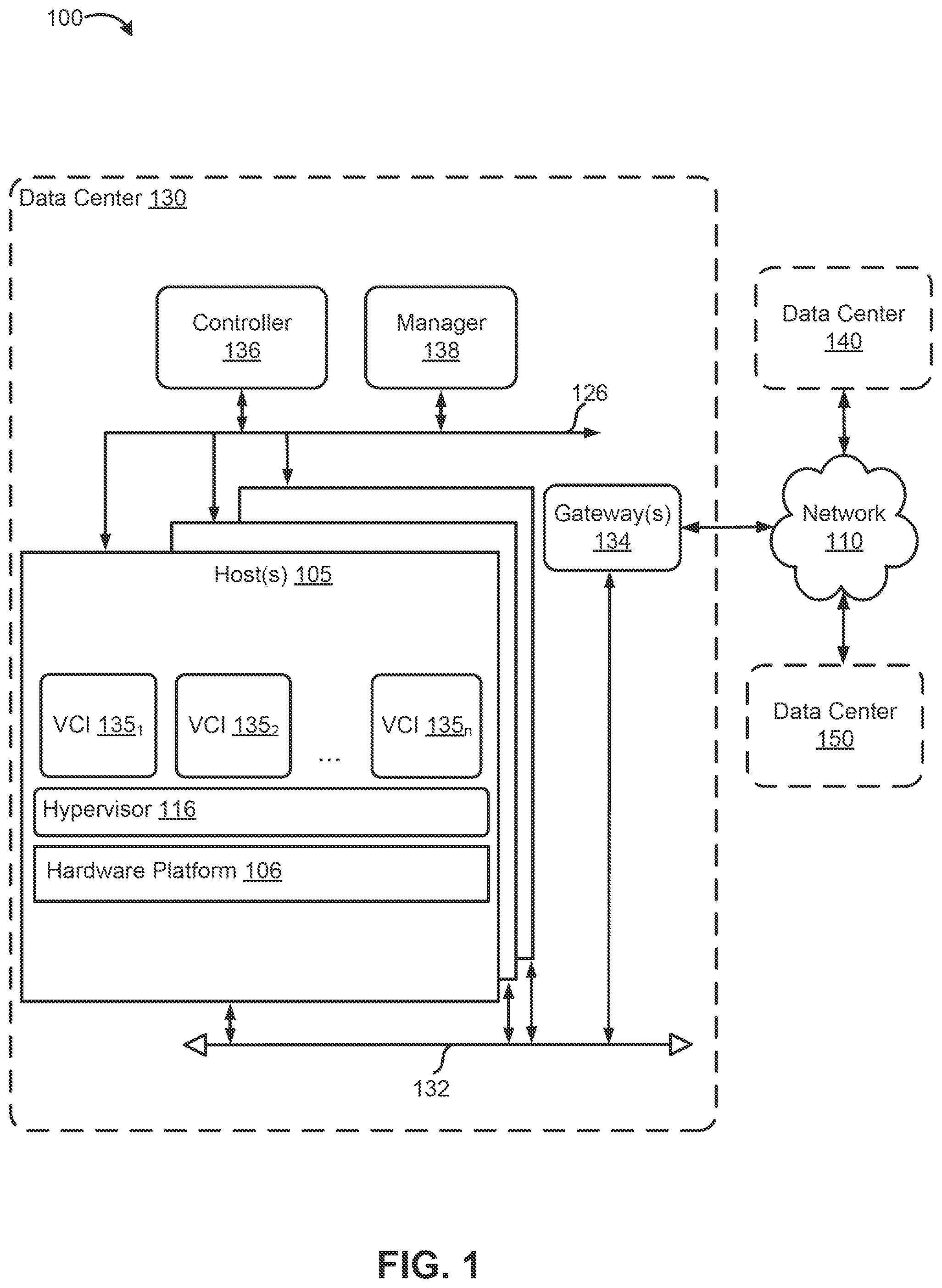 Patent US12316478 Figure 1 – Dynamic on-demand virtual private network (VPN) session distribution for gateways