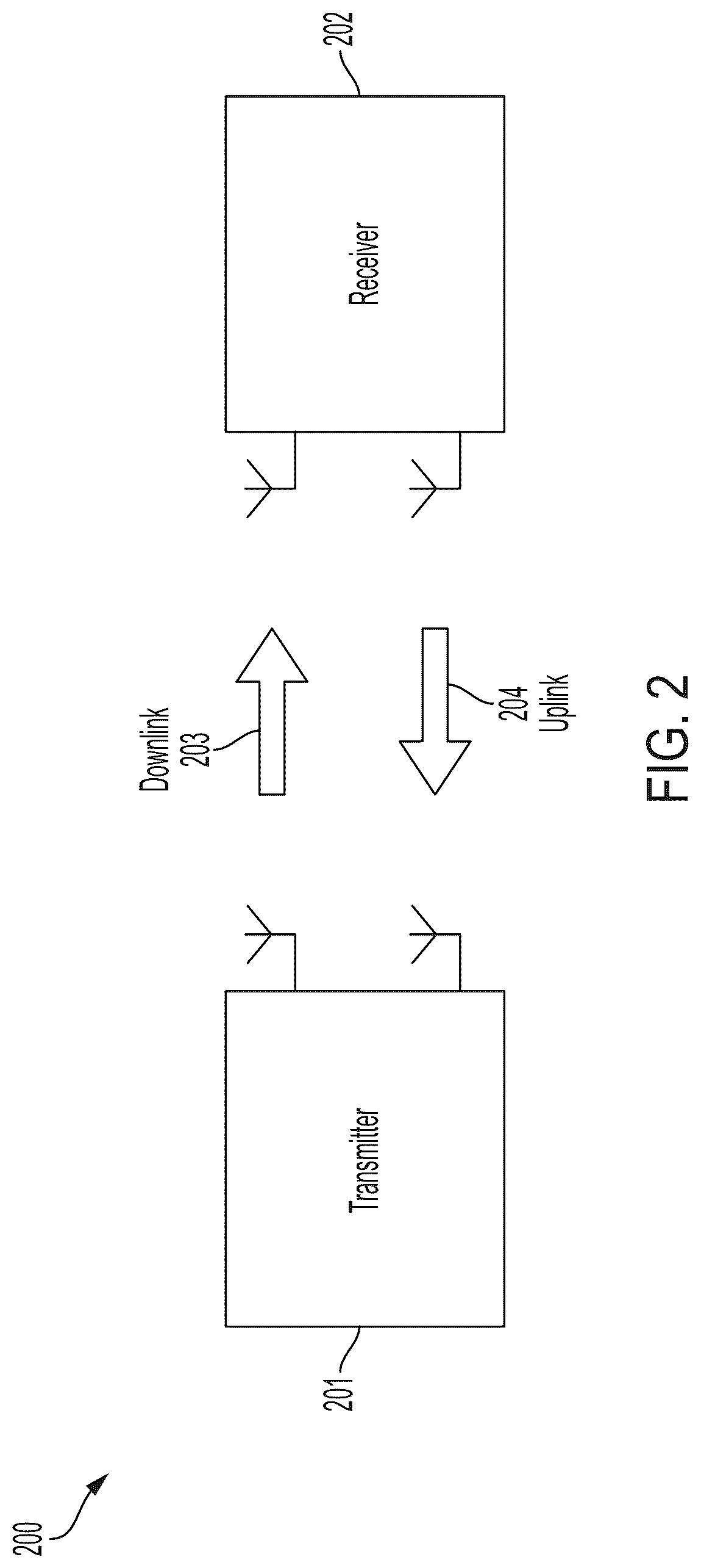 Patent US12316479 Figure 2 – Calculation of the metric for selecting the type of modulation in subcarriers for an OFDM signal