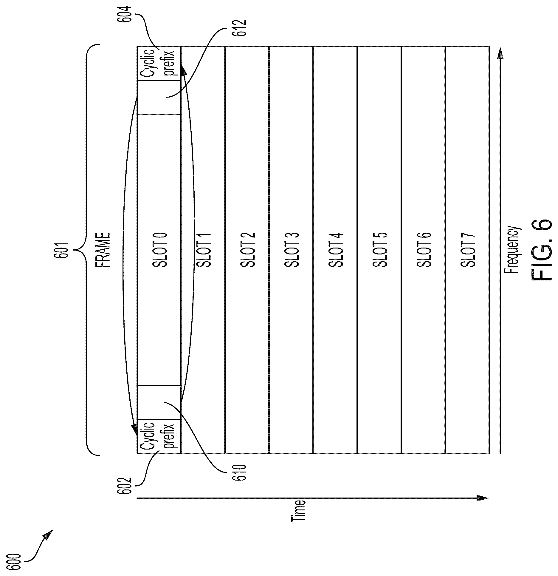 Patent US12316479 Figure 7 – Calculation of the metric for selecting the type of modulation in subcarriers for an OFDM signal