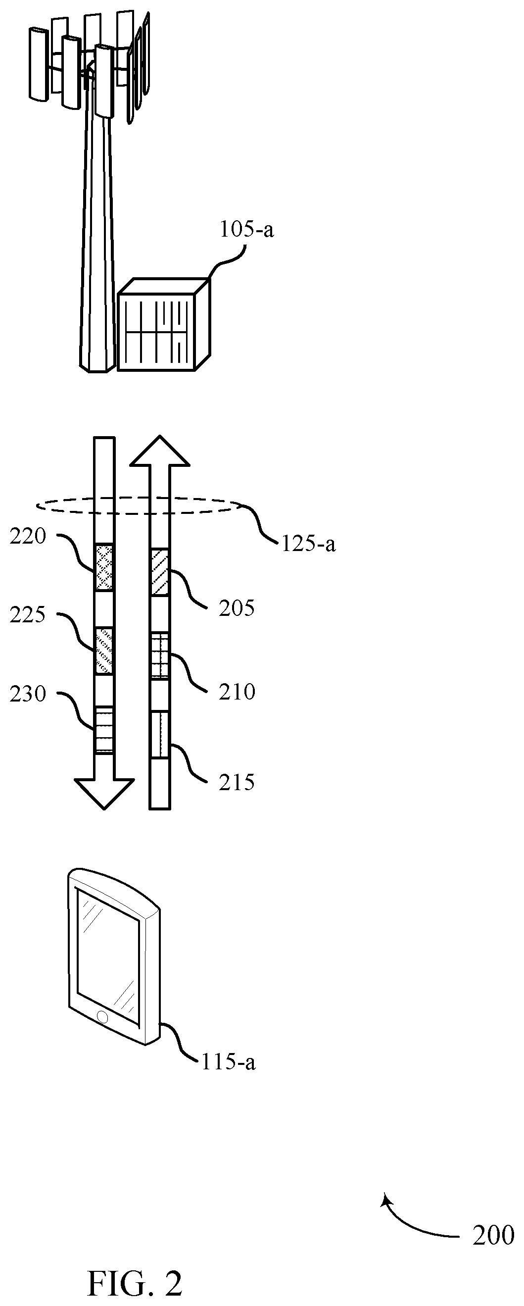 Patent US12316480 Figure 2 – Techniques for downlink channel estimation