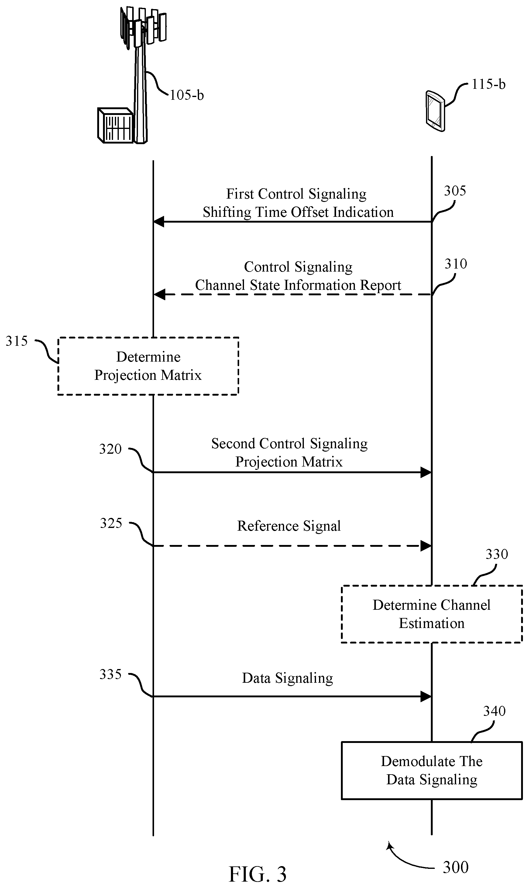 Patent US12316480 Figure 3 – Techniques for downlink channel estimation