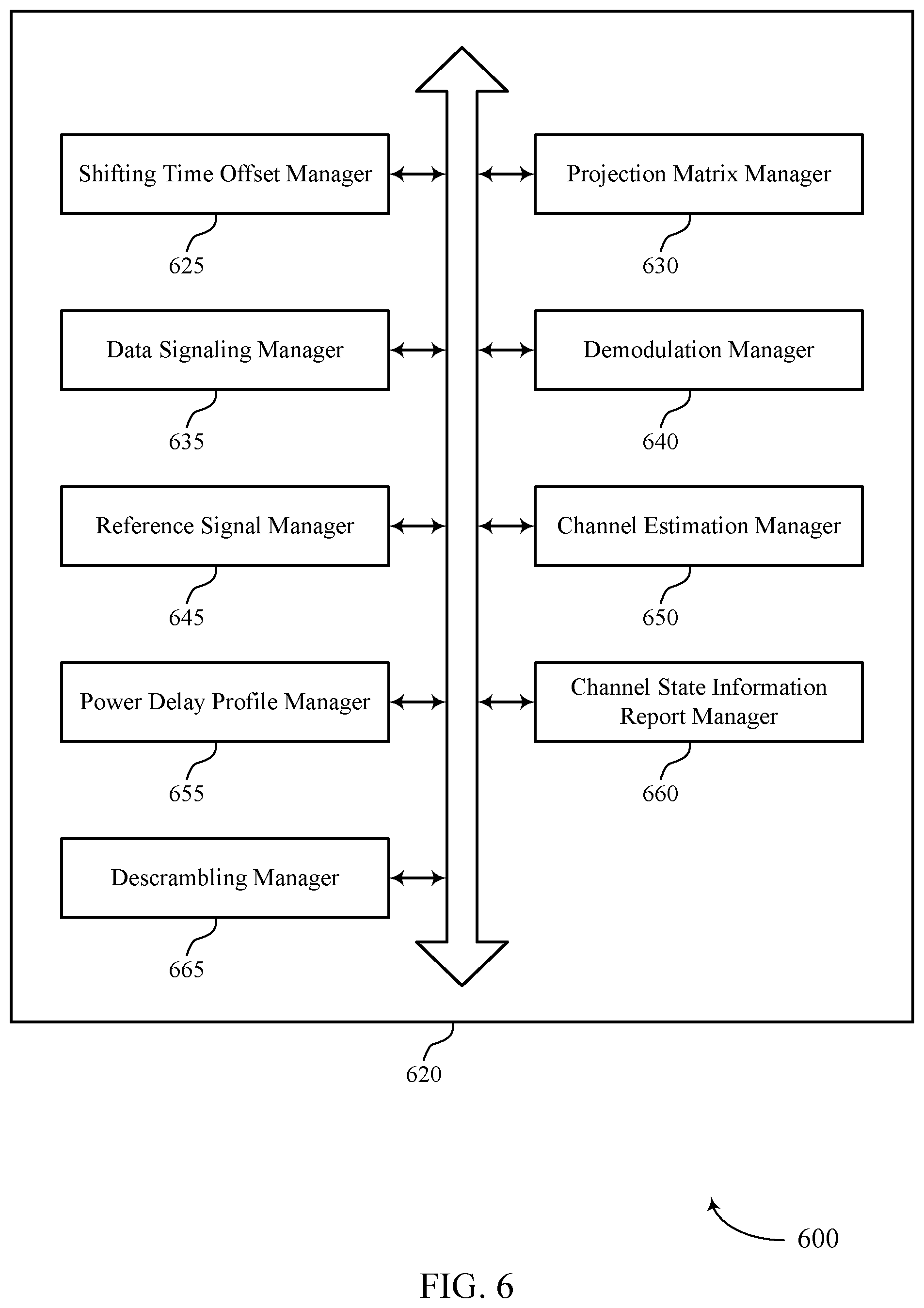 Patent US12316480 Figure 6 – Techniques for downlink channel estimation
