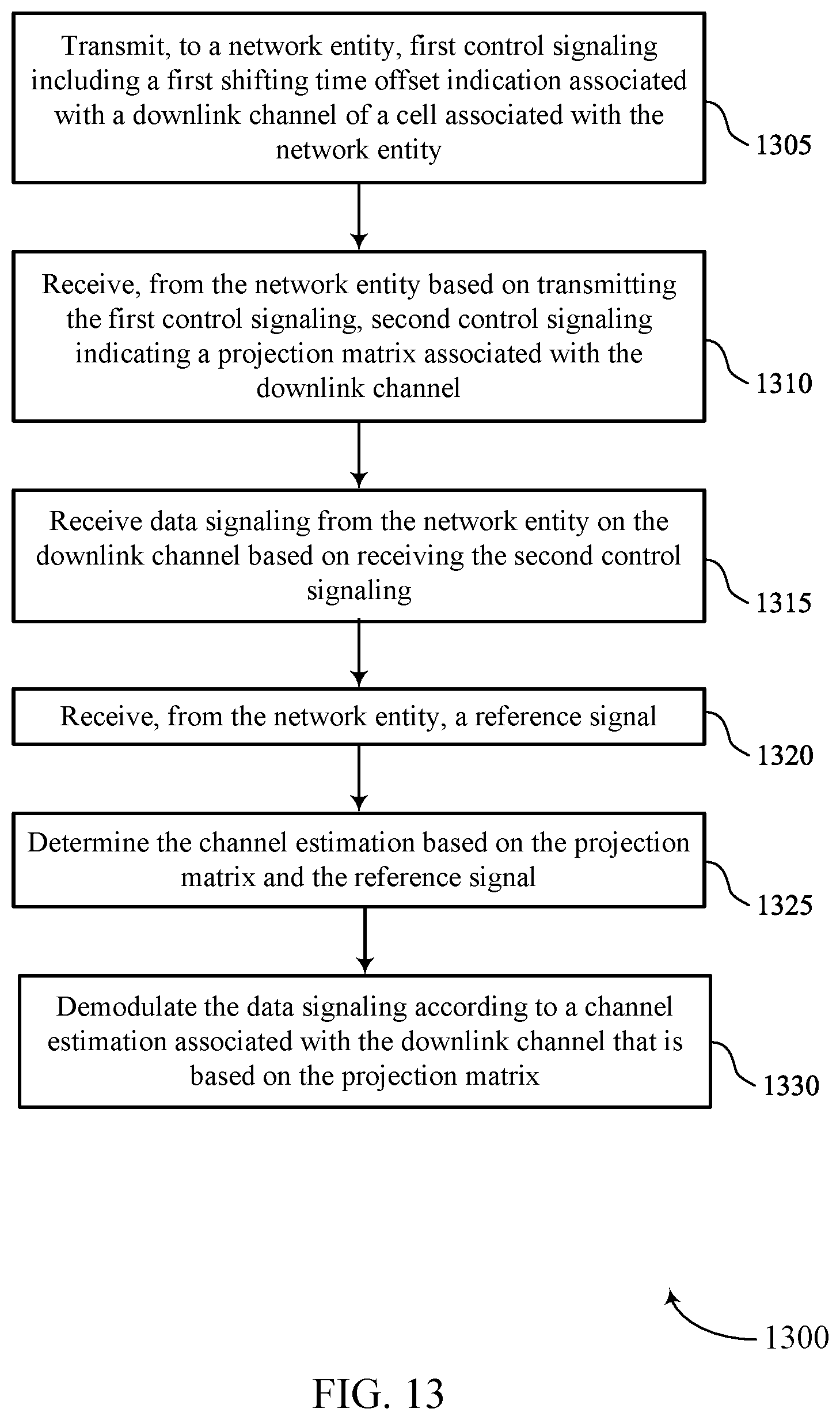 Patent US12316480 Figure 13 – Techniques for downlink channel estimation