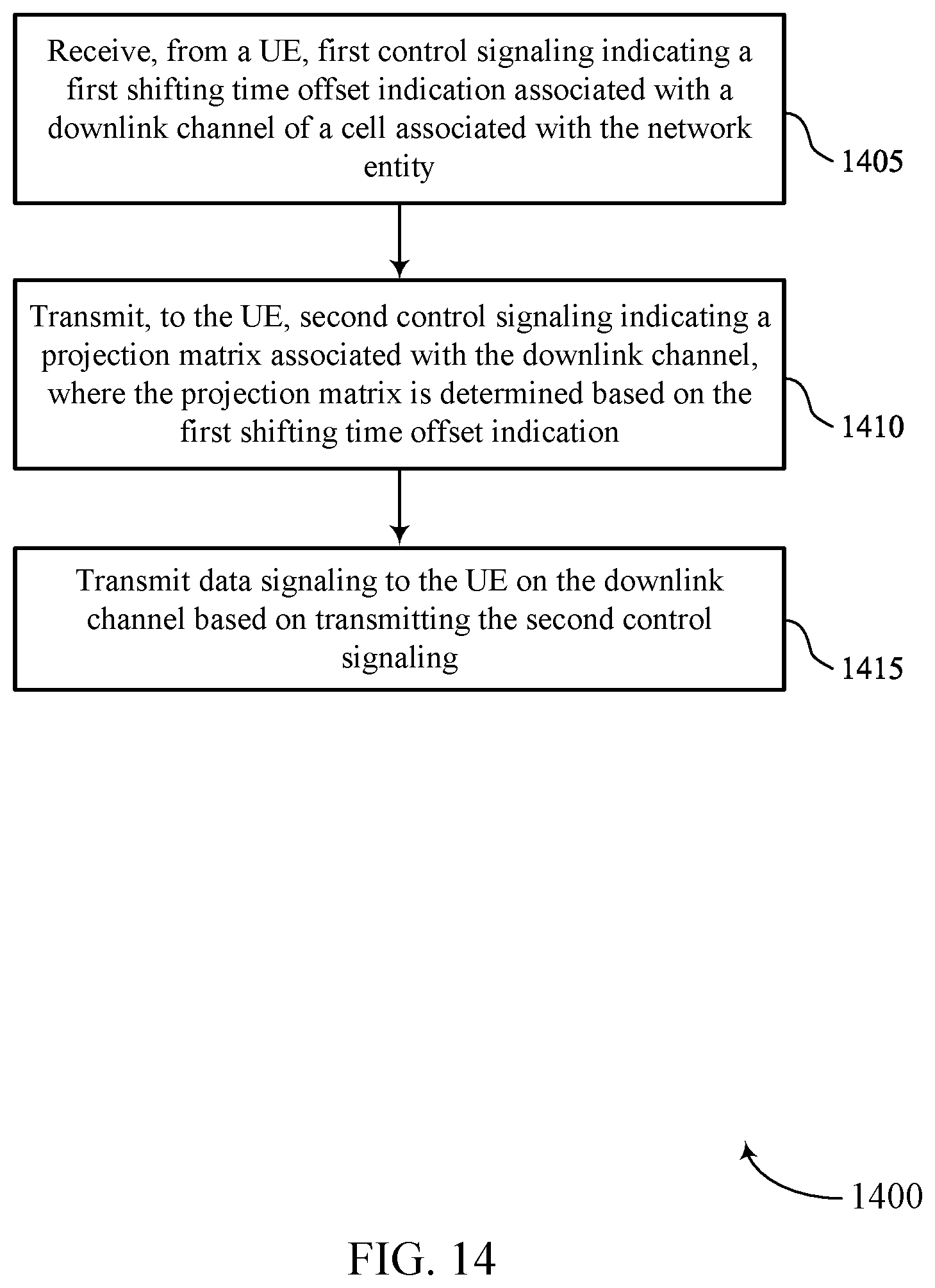 Patent US12316480 Figure 14 – Techniques for downlink channel estimation