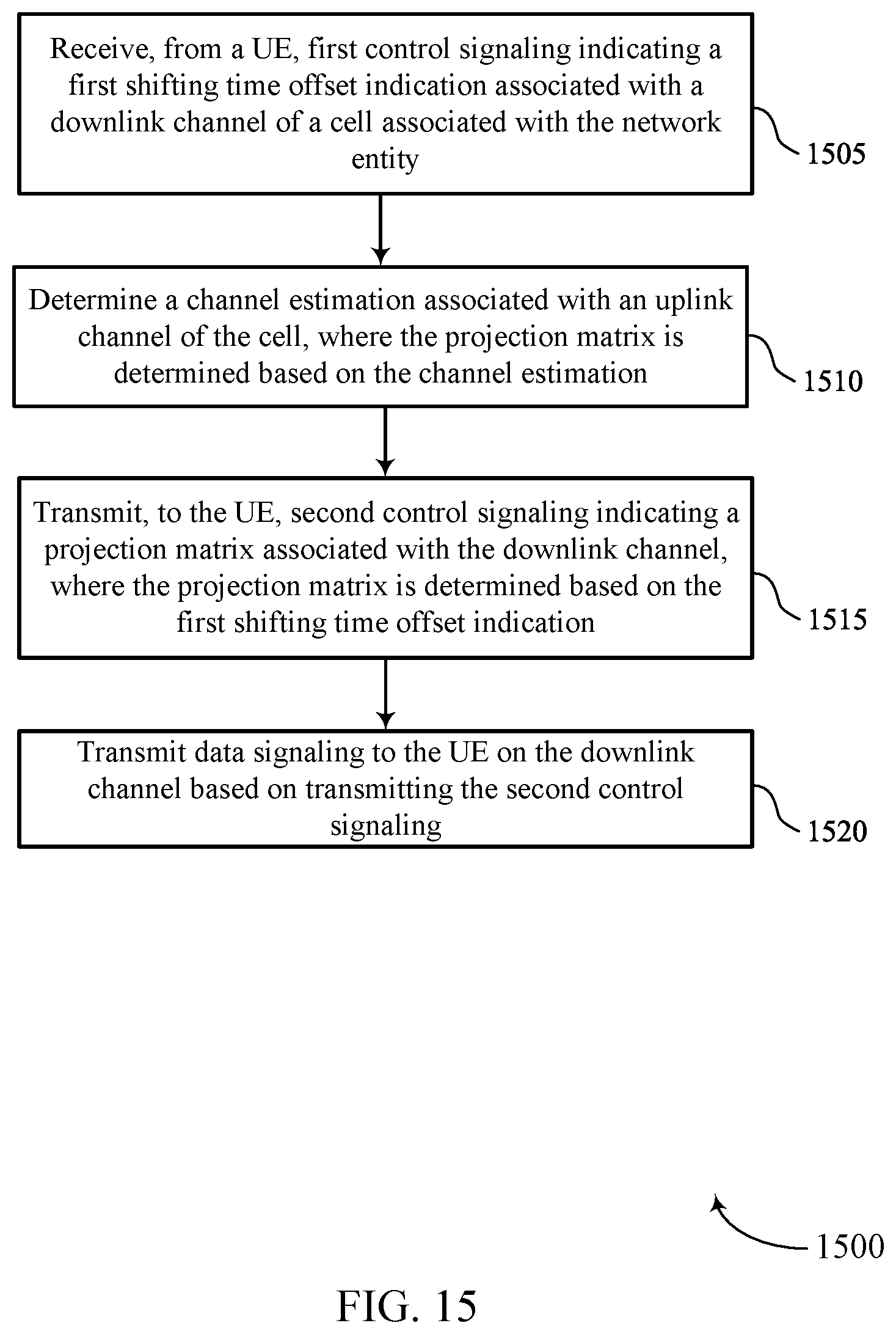 Patent US12316480 Figure 15 – Techniques for downlink channel estimation