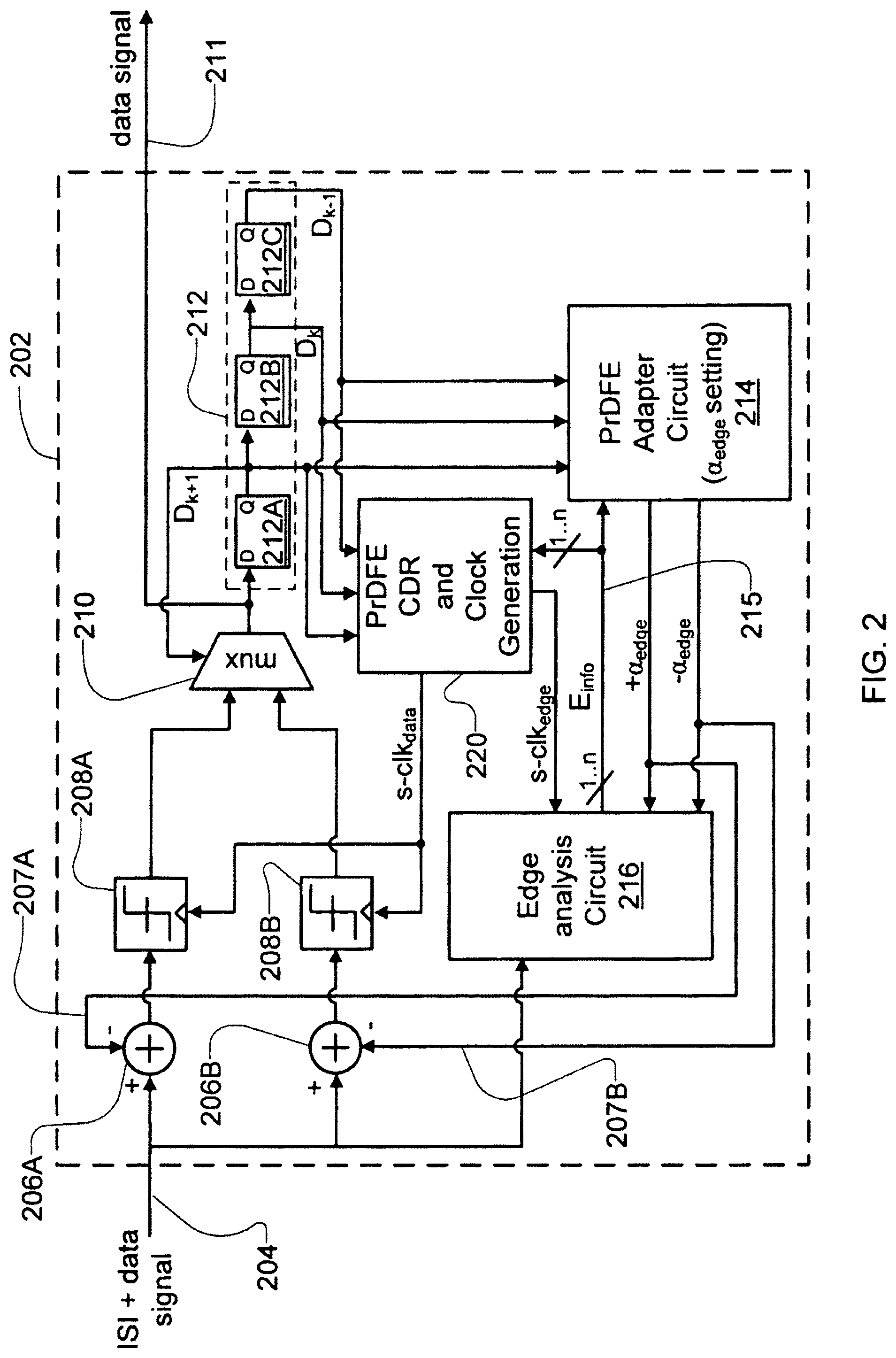 Patent US12316481 Figure 2 – Edge based partial response equalization