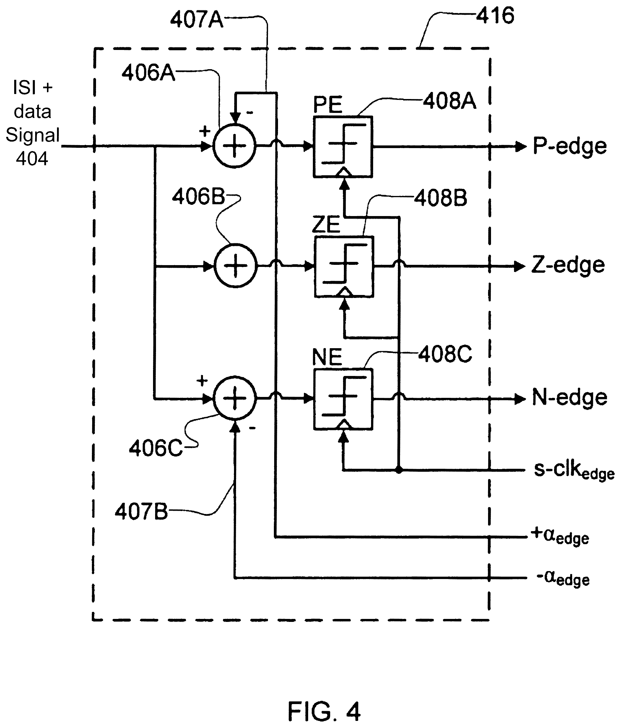 Patent US12316481 Figure 4 – Edge based partial response equalization