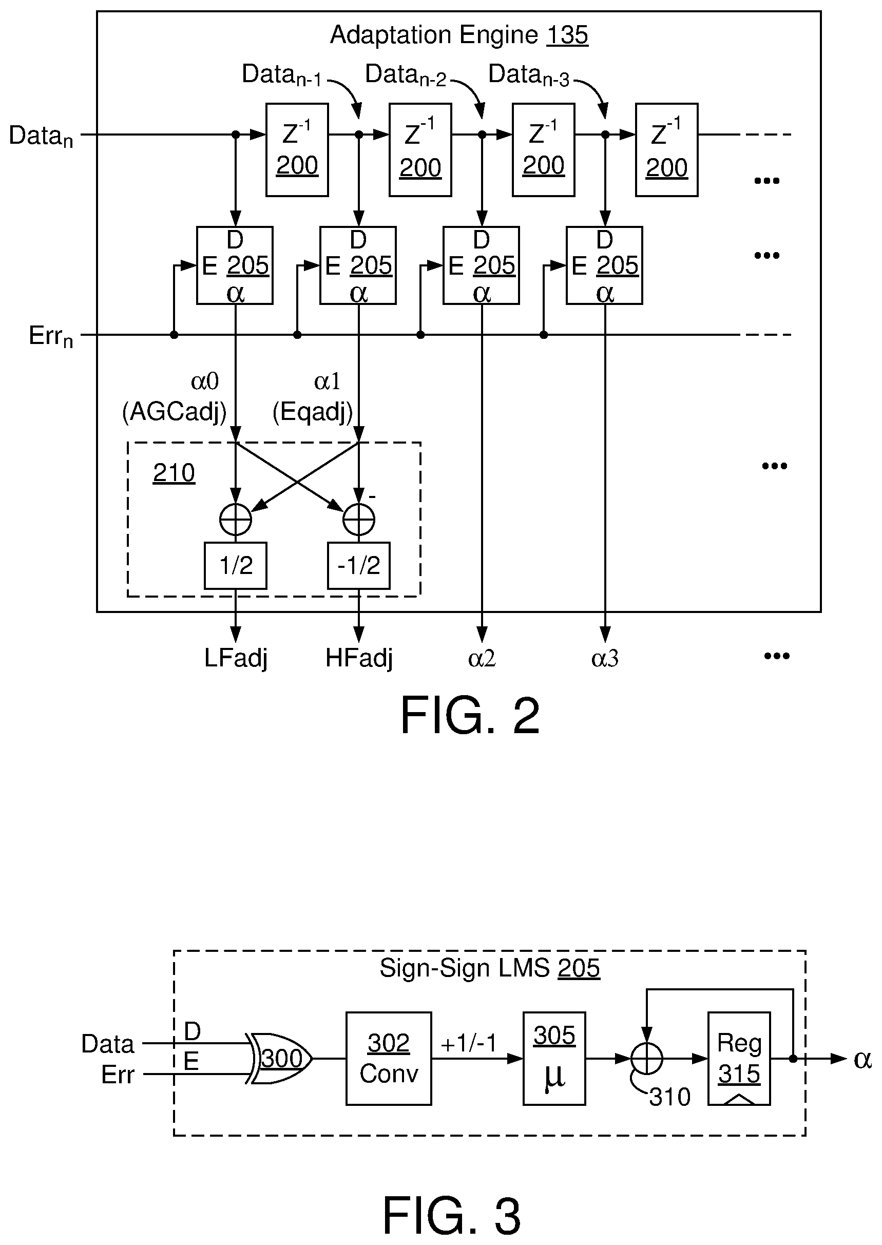 Patent US12316482 Figure 2 – High-speed signaling systems and methods with adaptable, continuous-time equalization