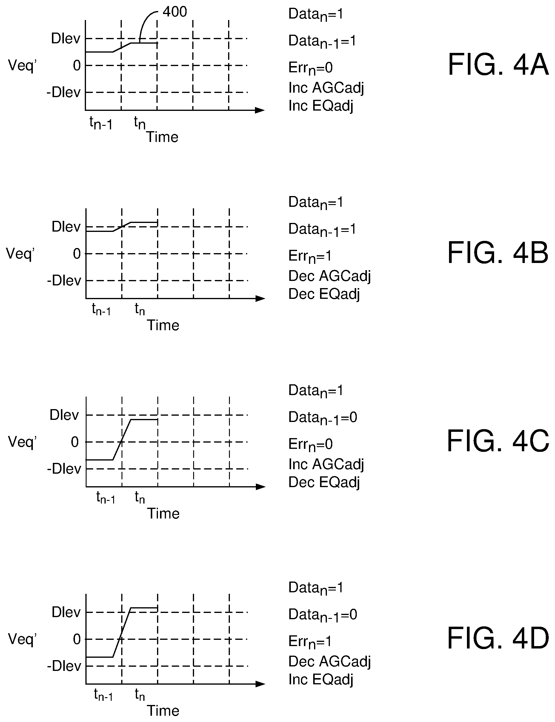 Patent US12316482 Figure 3 – High-speed signaling systems and methods with adaptable, continuous-time equalization