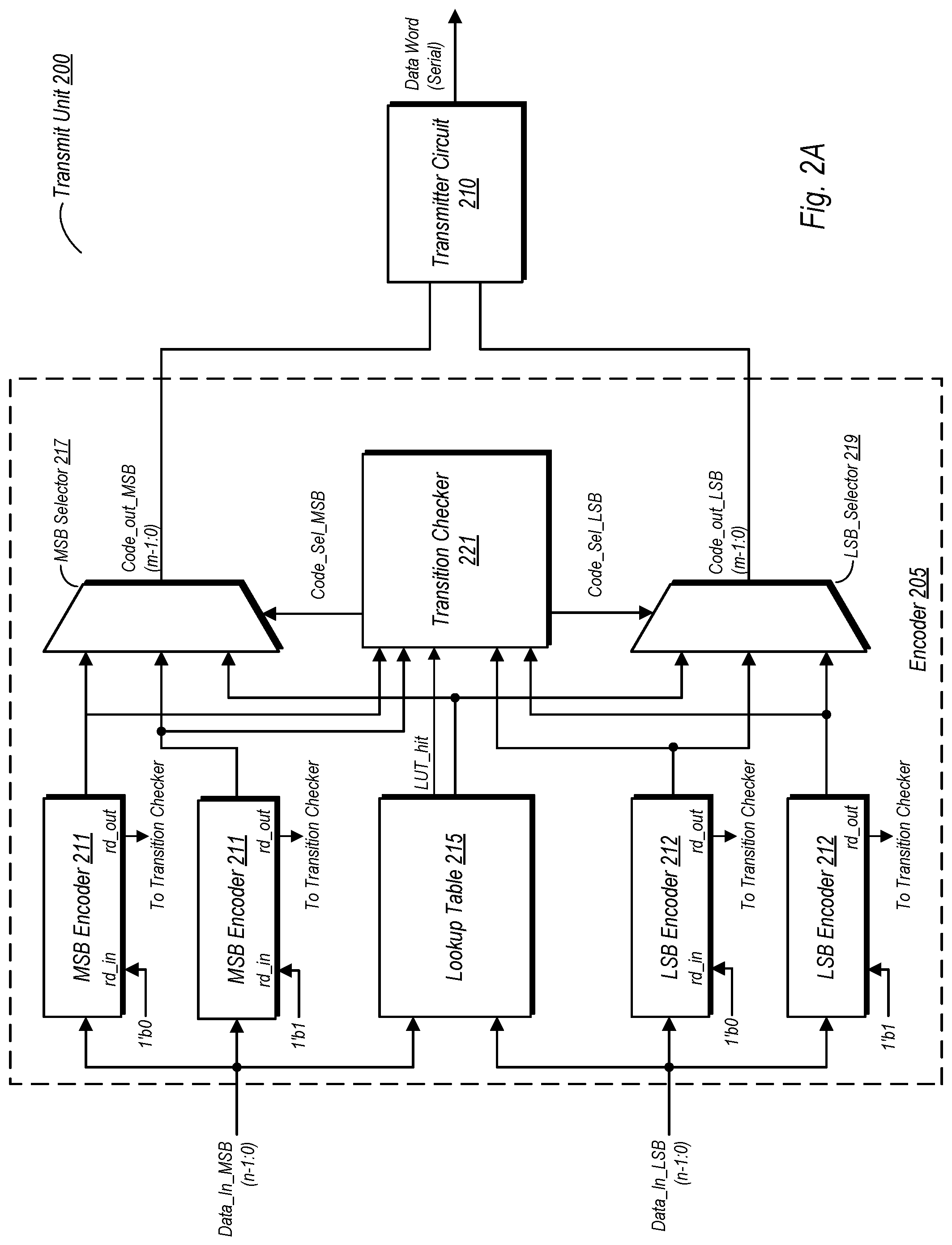 Patent US12316483 Figure 3 – Encoding and decoding for PAM transmitter and receiver
