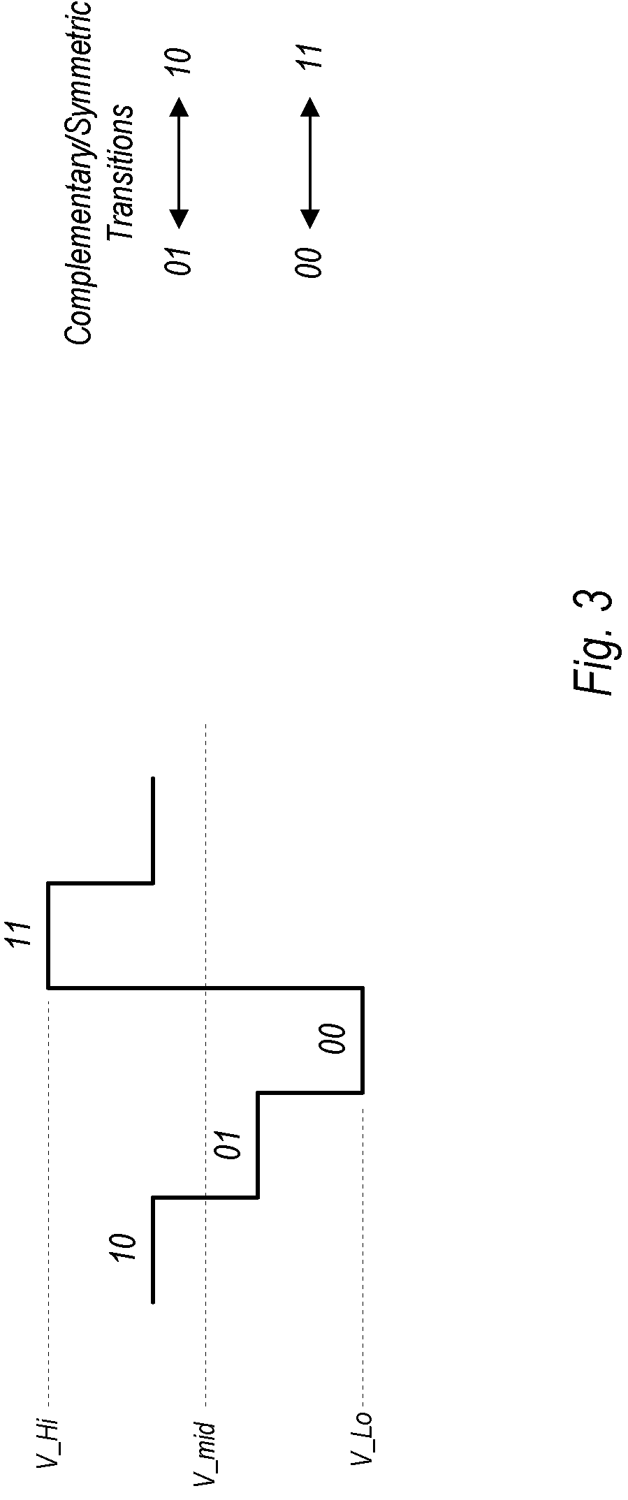 Patent US12316483 Figure 6 – Encoding and decoding for PAM transmitter and receiver