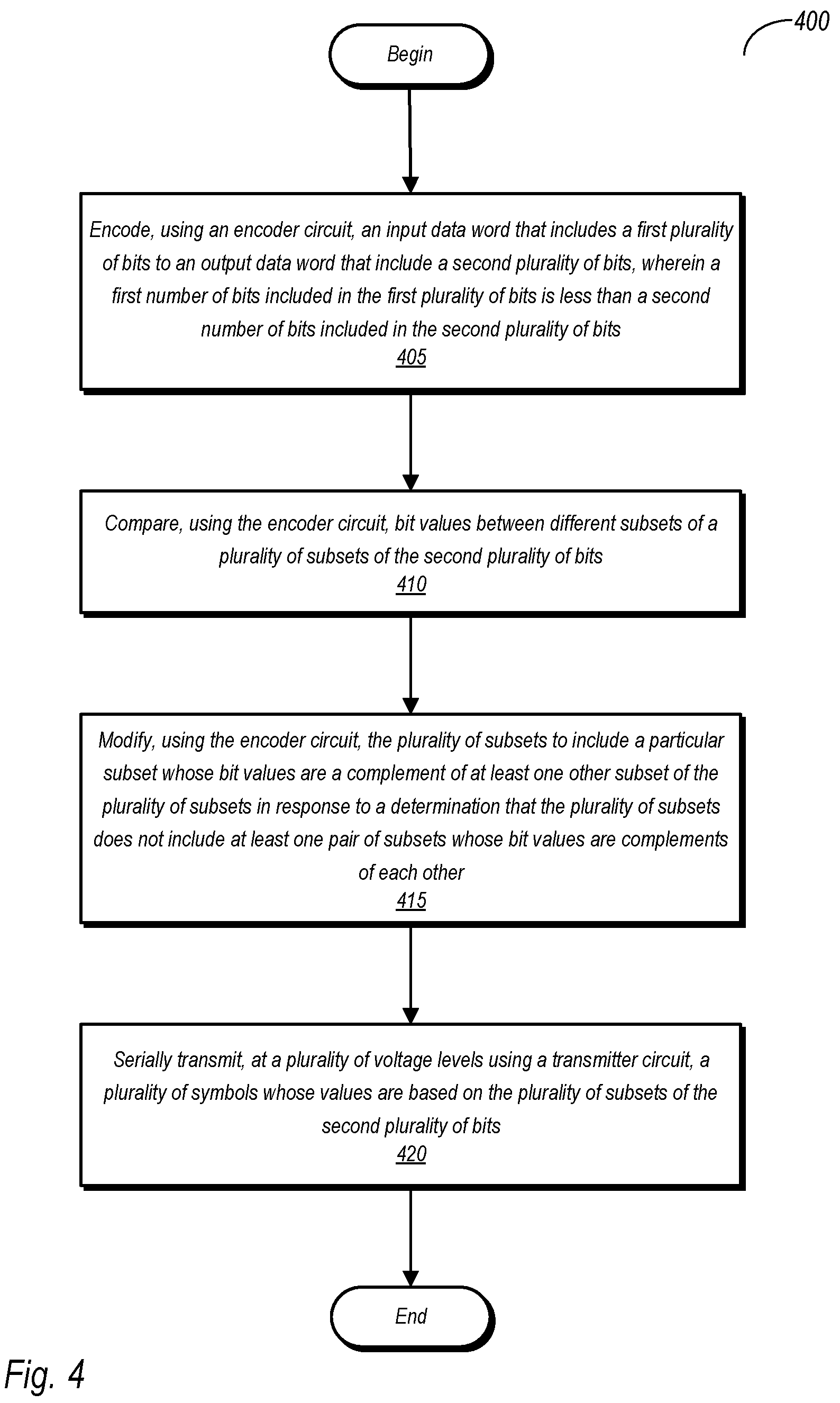 Patent US12316483 Figure 7 – Encoding and decoding for PAM transmitter and receiver