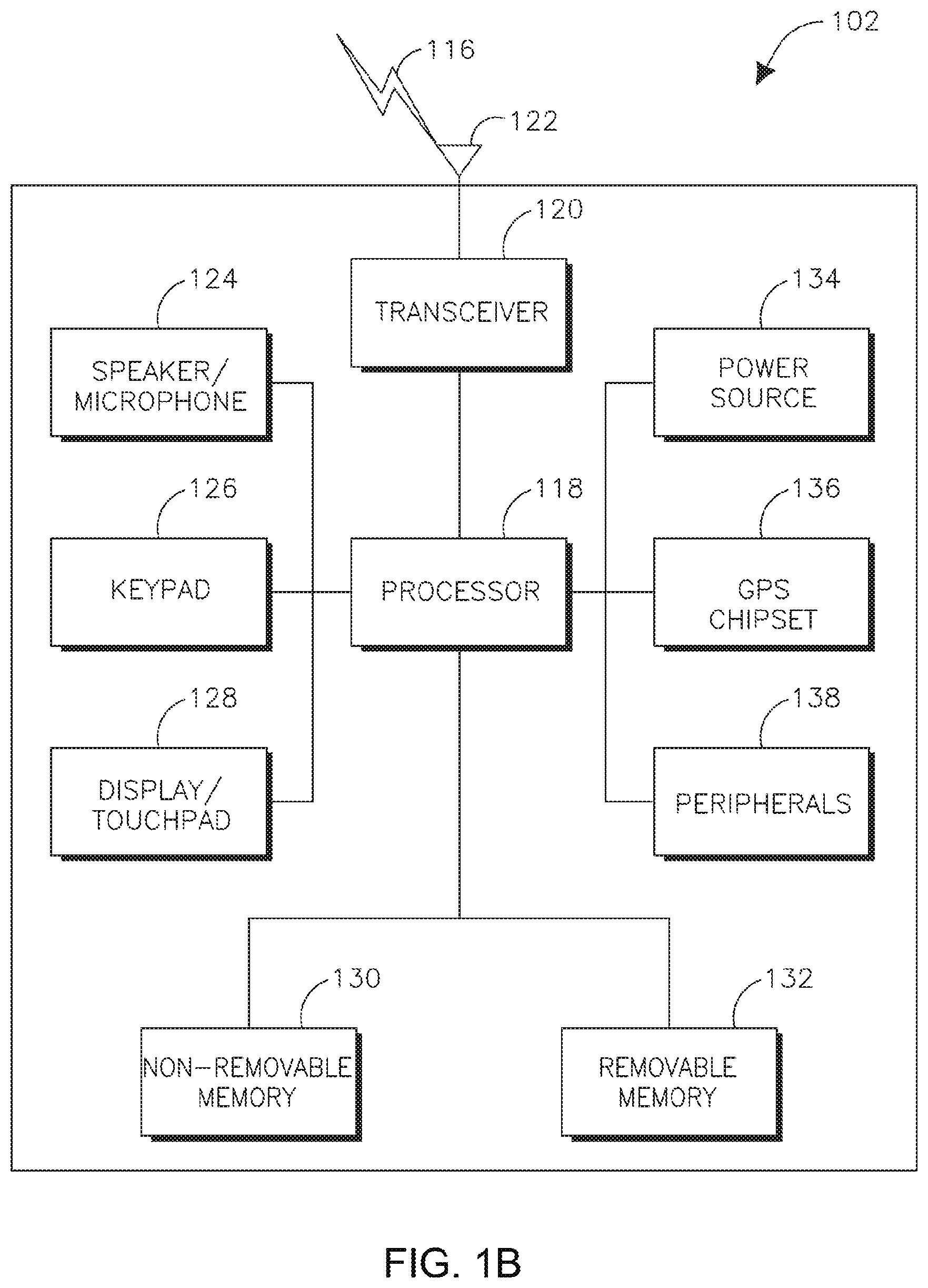 Patent US12316484 Figure 2 – Short packet optimization in WLAN systems