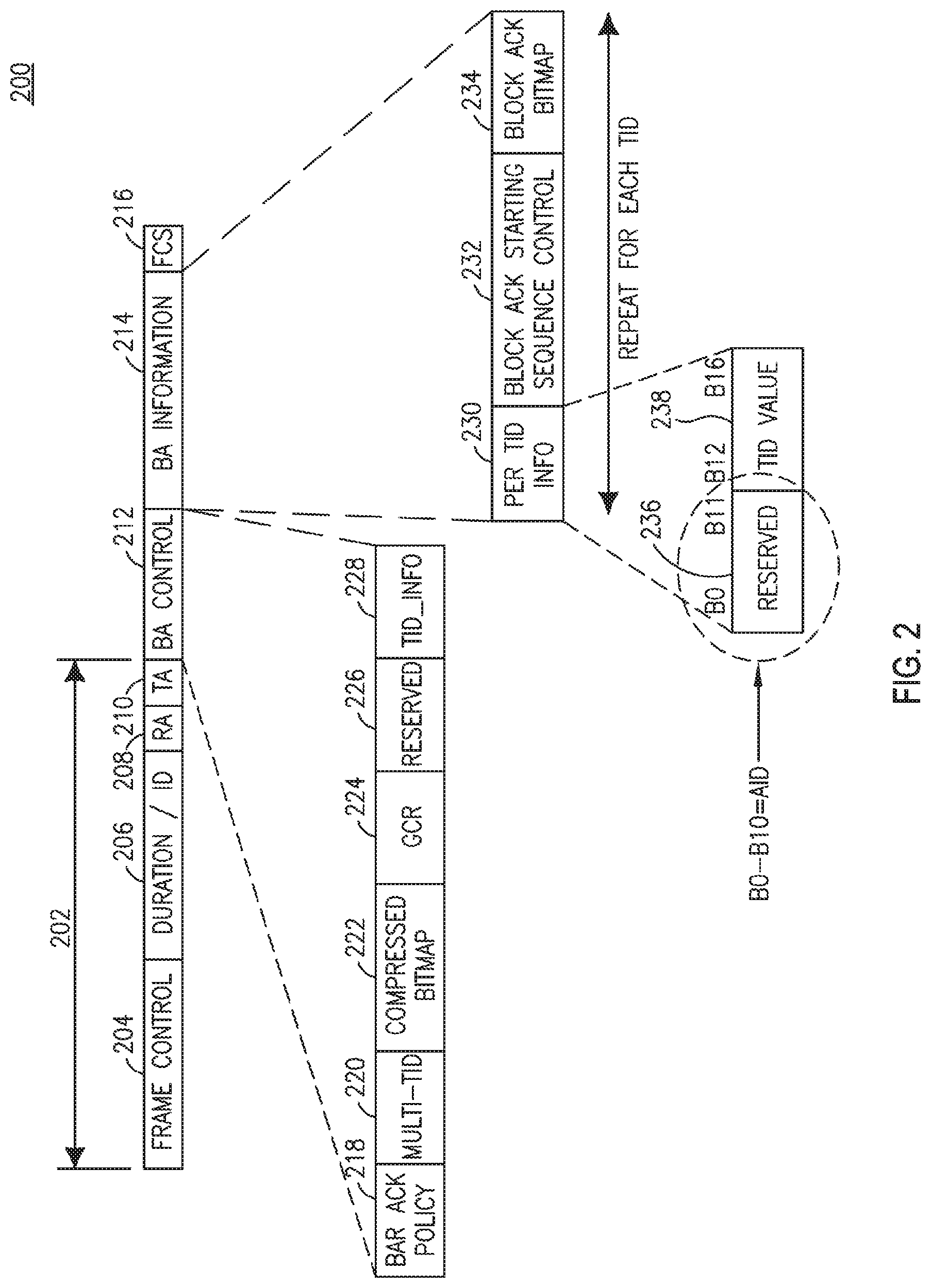 Patent US12316484 Figure 4 – Short packet optimization in WLAN systems