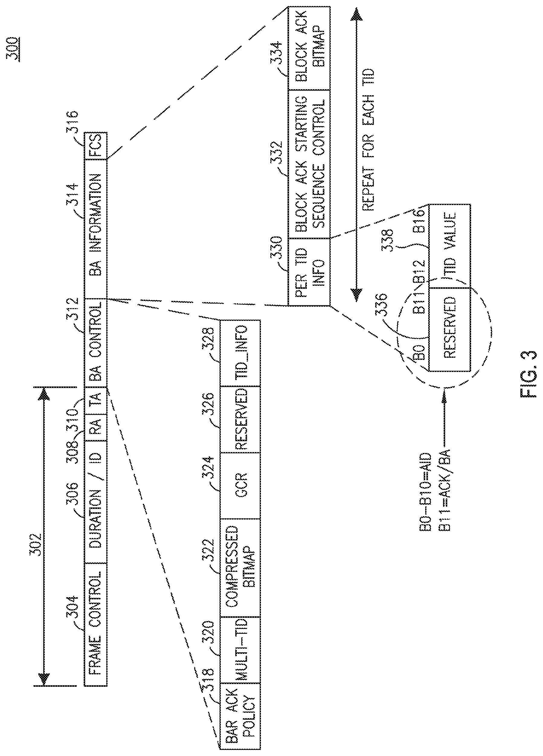 Patent US12316484 Figure 5 – Short packet optimization in WLAN systems