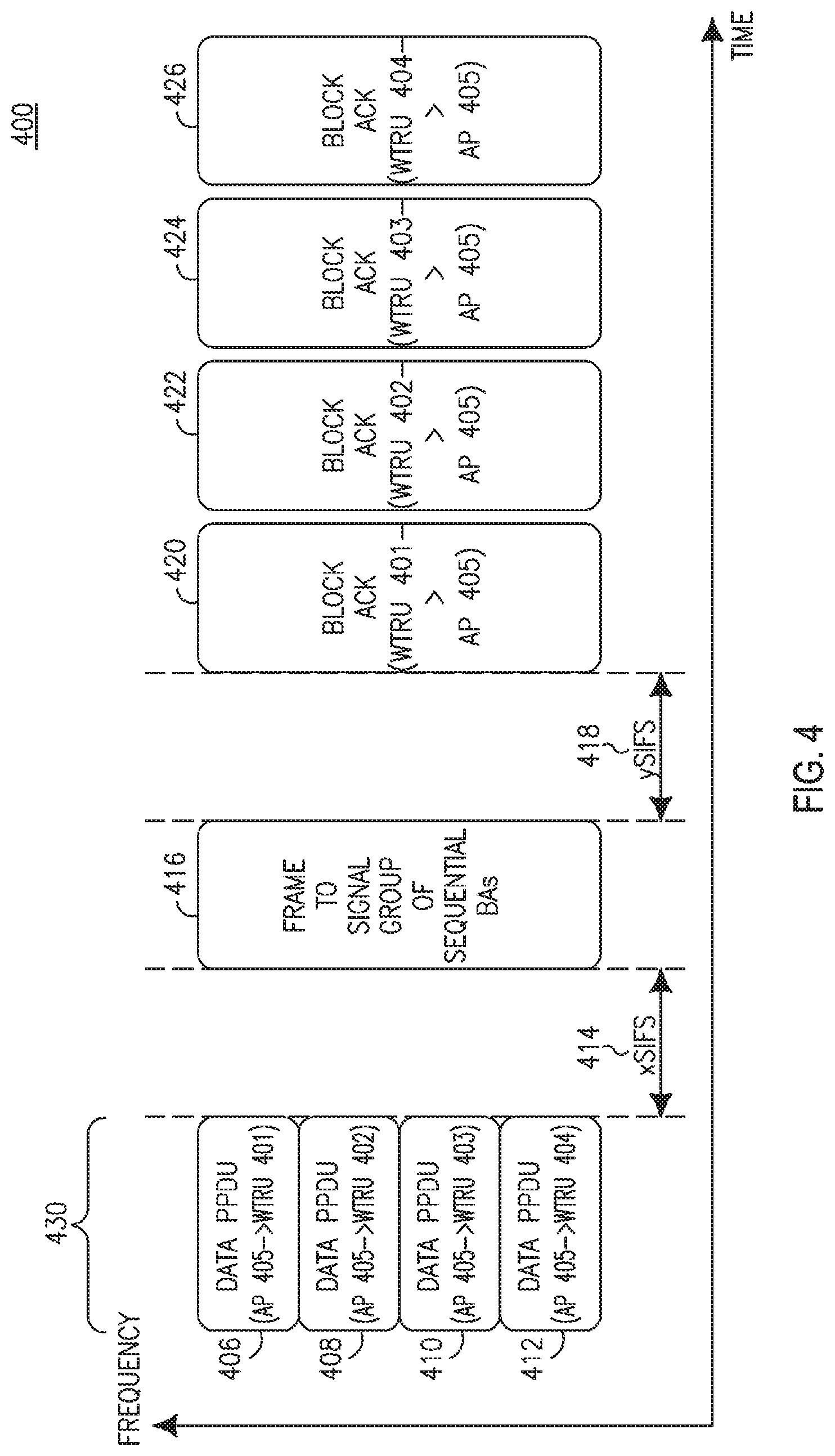 Patent US12316484 Figure 6 – Short packet optimization in WLAN systems