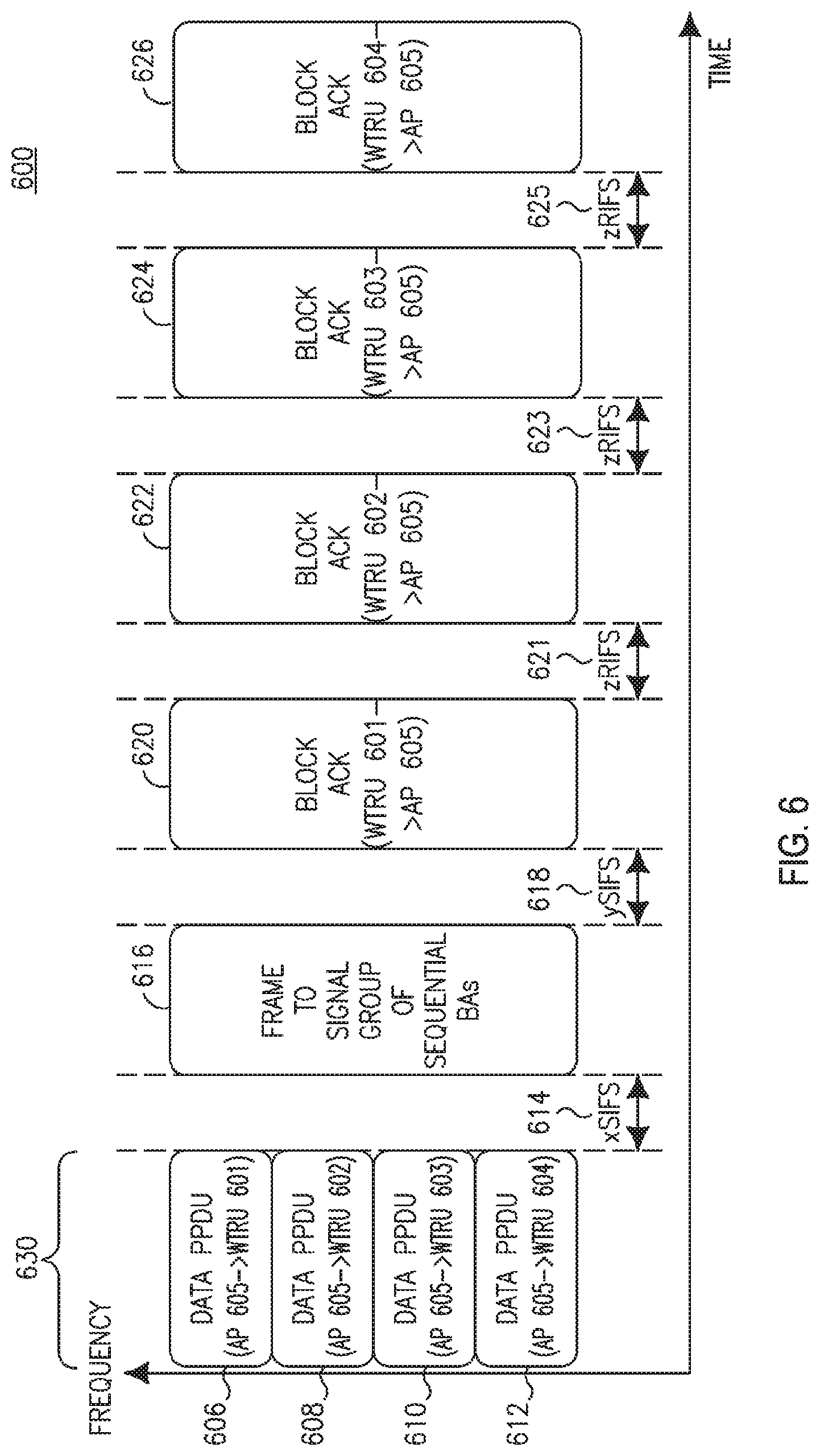 Patent US12316484 Figure 8 – Short packet optimization in WLAN systems