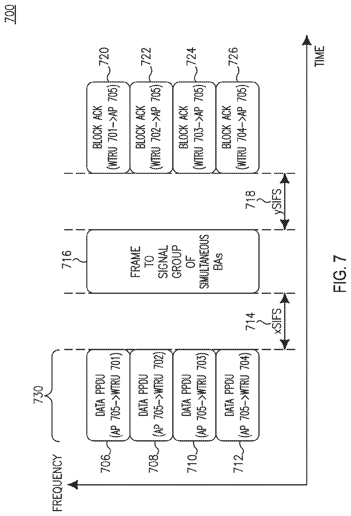 Patent US12316484 Figure 9 – Short packet optimization in WLAN systems