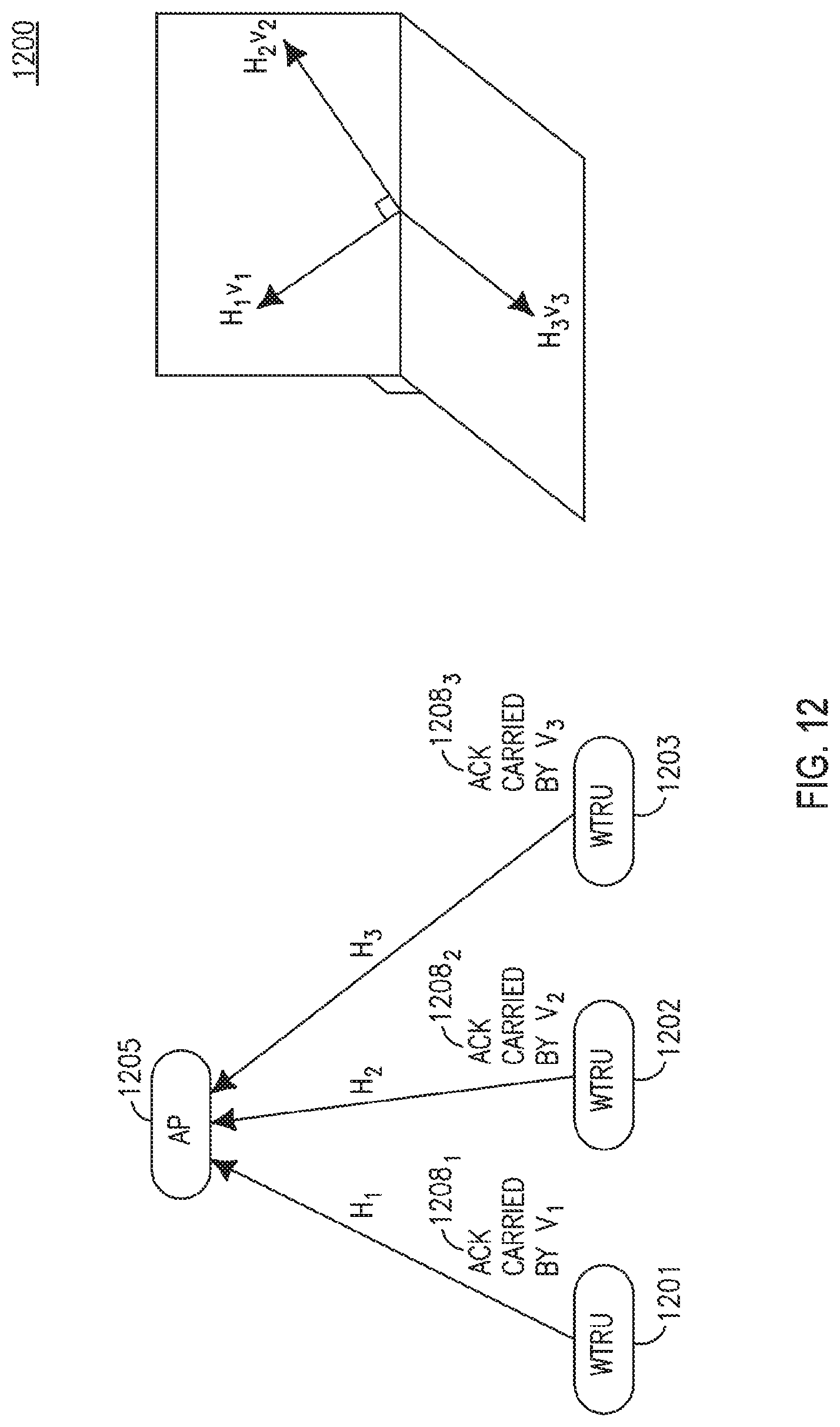 Patent US12316484 Figure 11 – Short packet optimization in WLAN systems