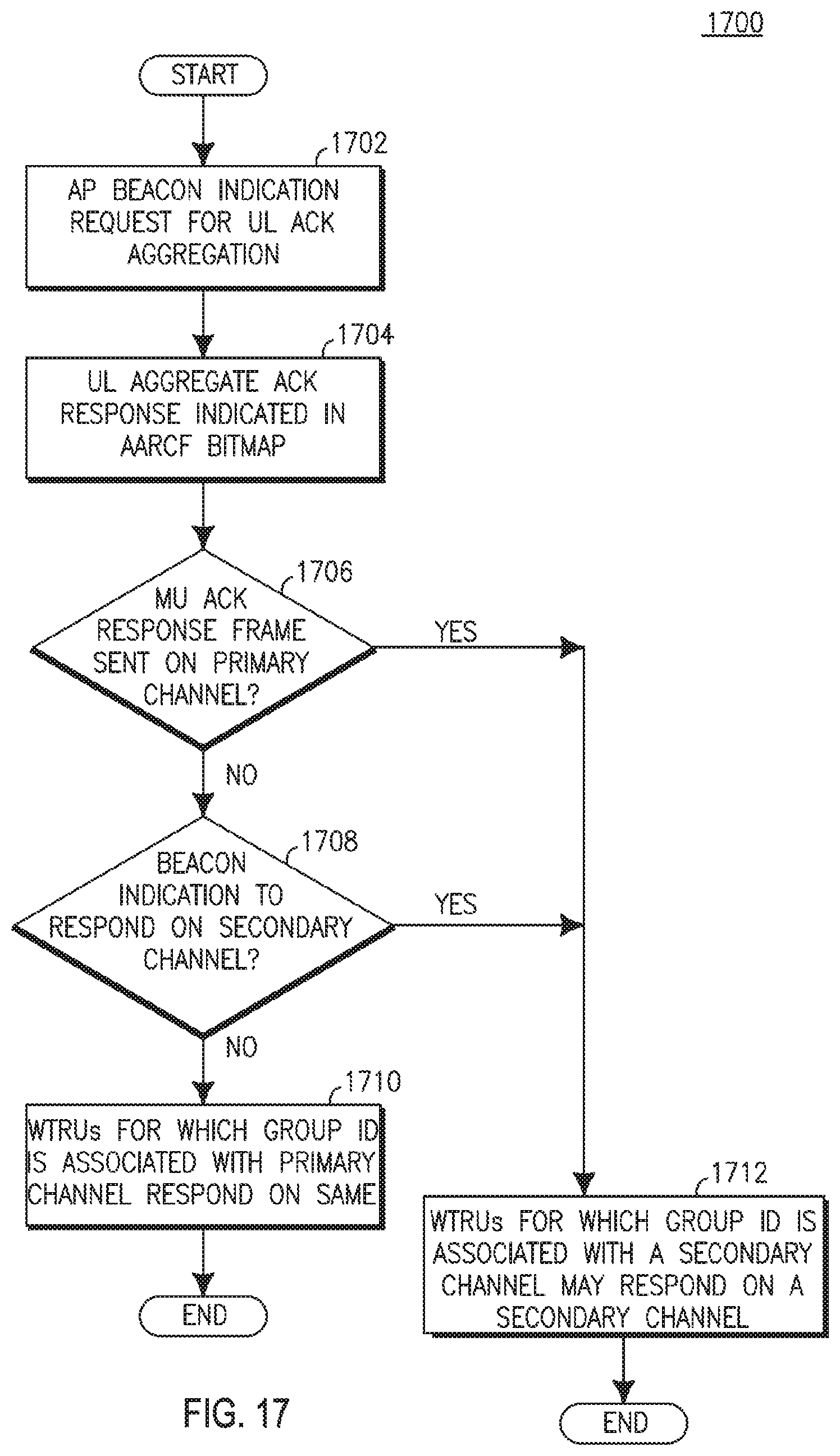 Patent US12316484 Figure 14 – Short packet optimization in WLAN systems