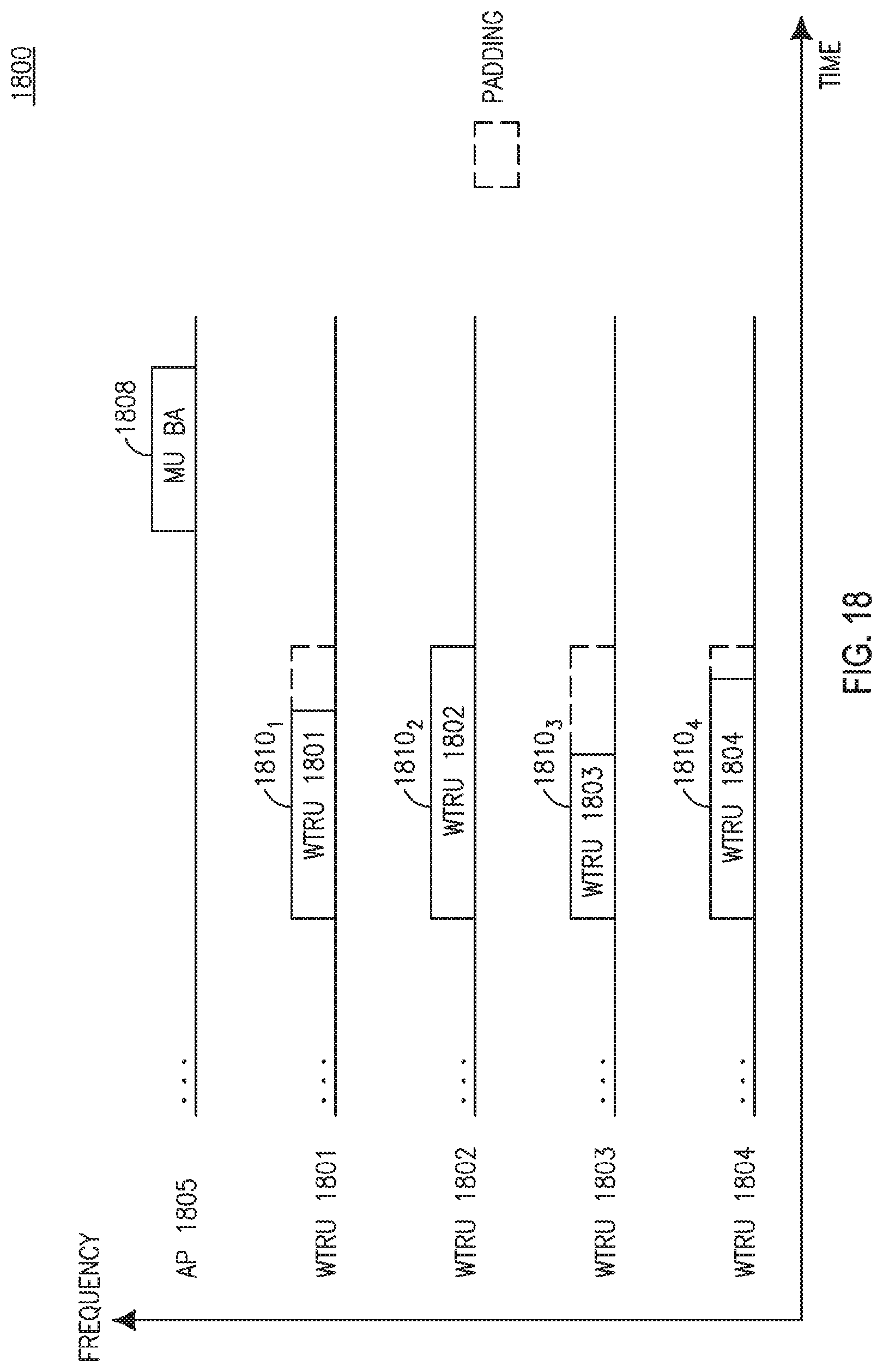 Patent US12316484 Figure 15 – Short packet optimization in WLAN systems