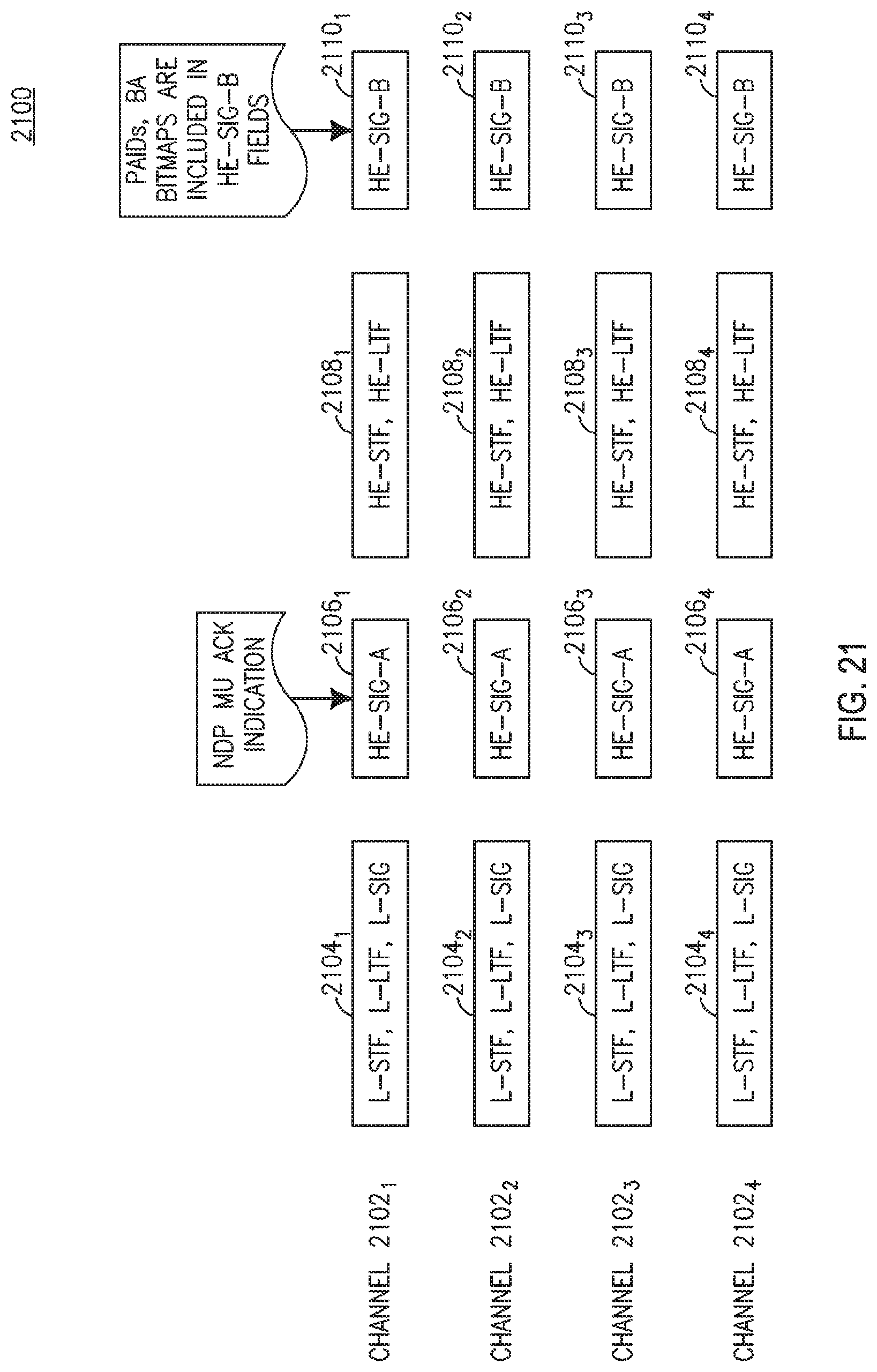Patent US12316484 Figure 17 – Short packet optimization in WLAN systems